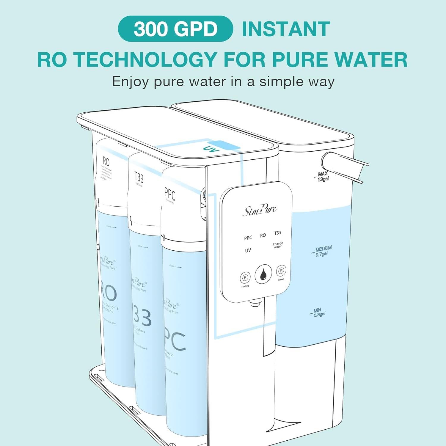 Cartucho de Reemplazo SimPure Y9 Series T33 para Ósmosis Inversa