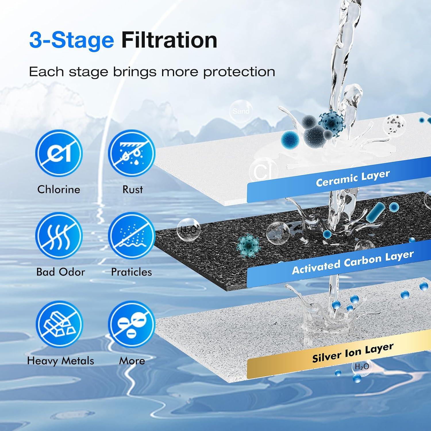 Filtros Cerámicos Purewell K8013 - Paquete de 2, Lavables, NSF