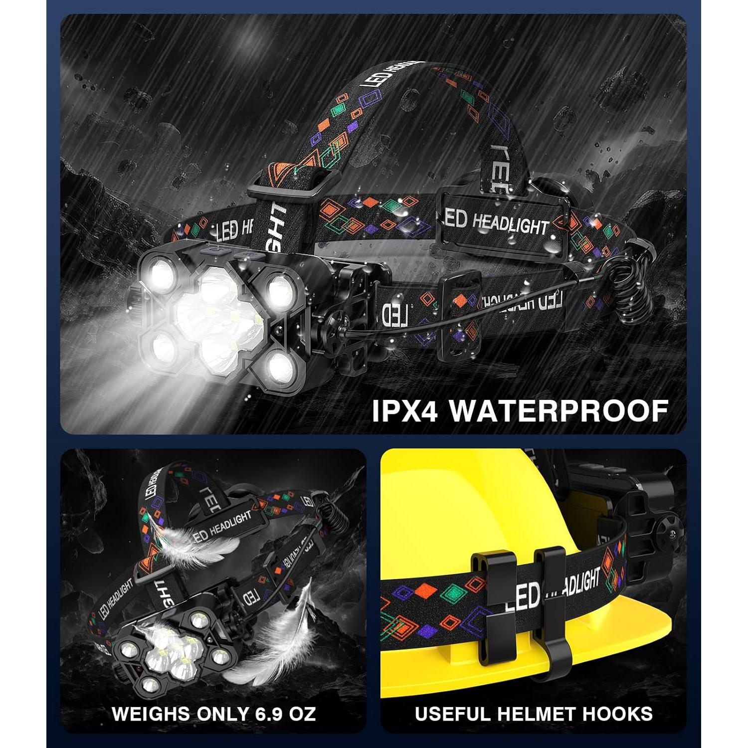 Linterna Frontal Recargable MoKo 2500 Lúmenes IP44 13 Modos