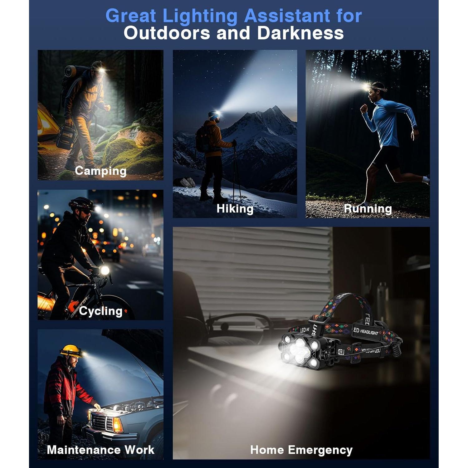 Linterna Frontal Recargable MoKo 2500 Lúmenes IP44 13 Modos