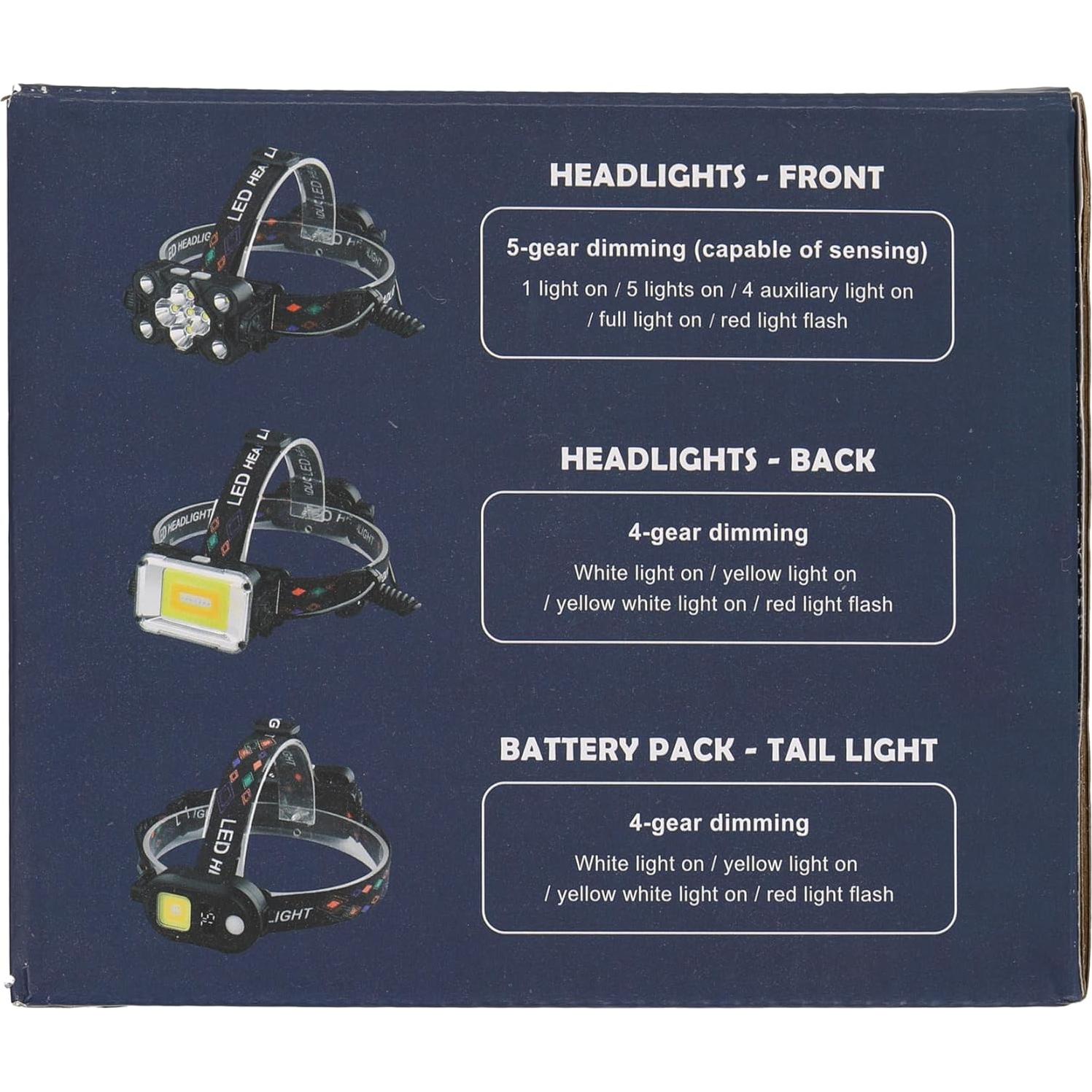 Linterna Frontal Recargable MoKo 2500 Lúmenes IP44 13 Modos