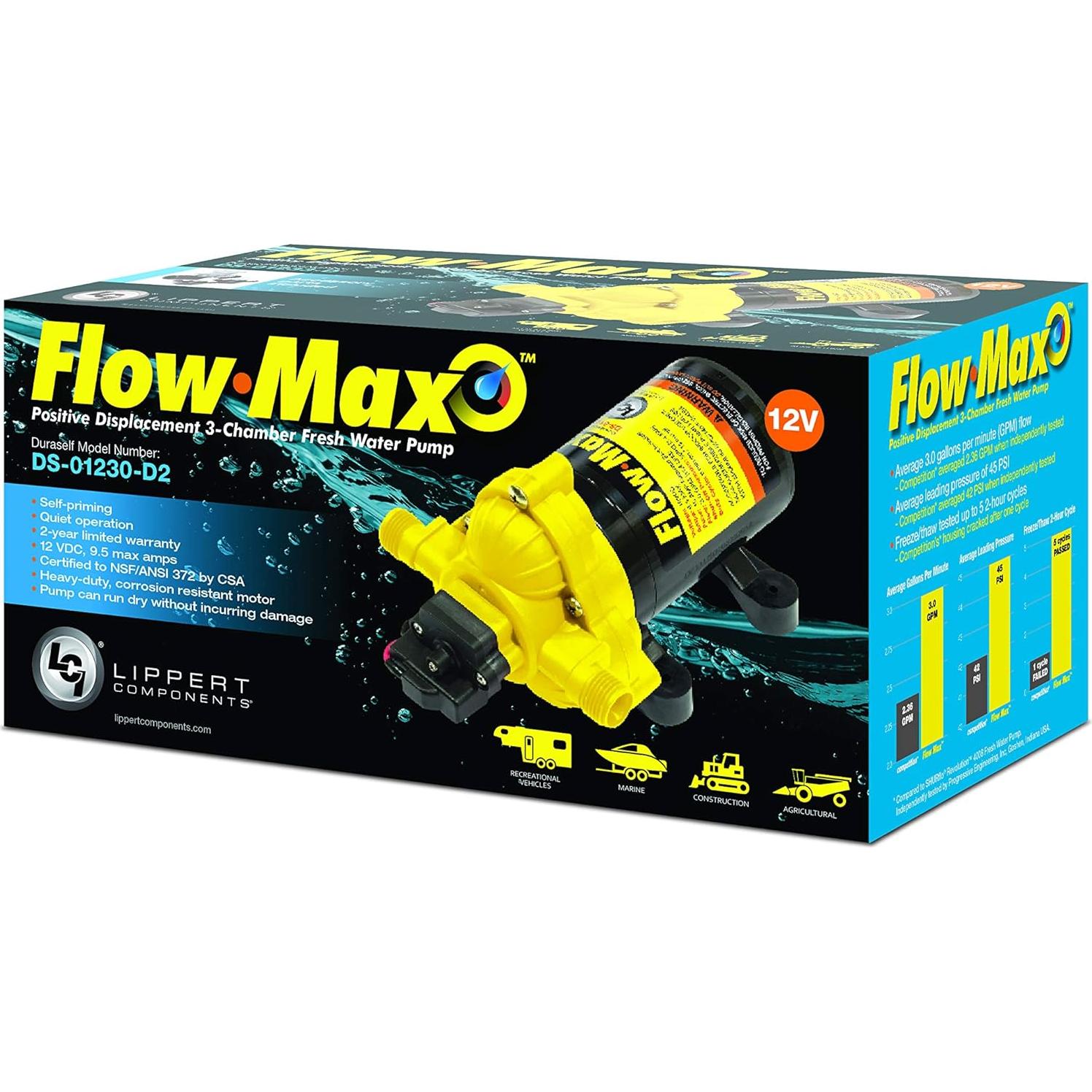 Bomba de Agua Lippert Components Flow Max 12V 11.36 LPM 50 PSI