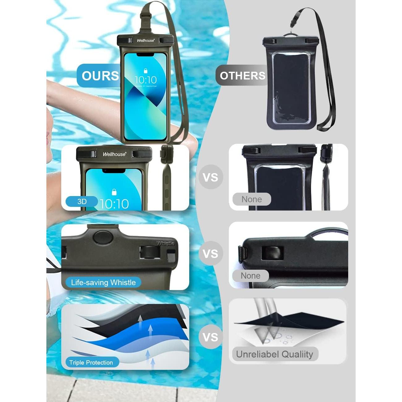 Funda Impermeable Wellhouse para Smartphone 7" Oliva