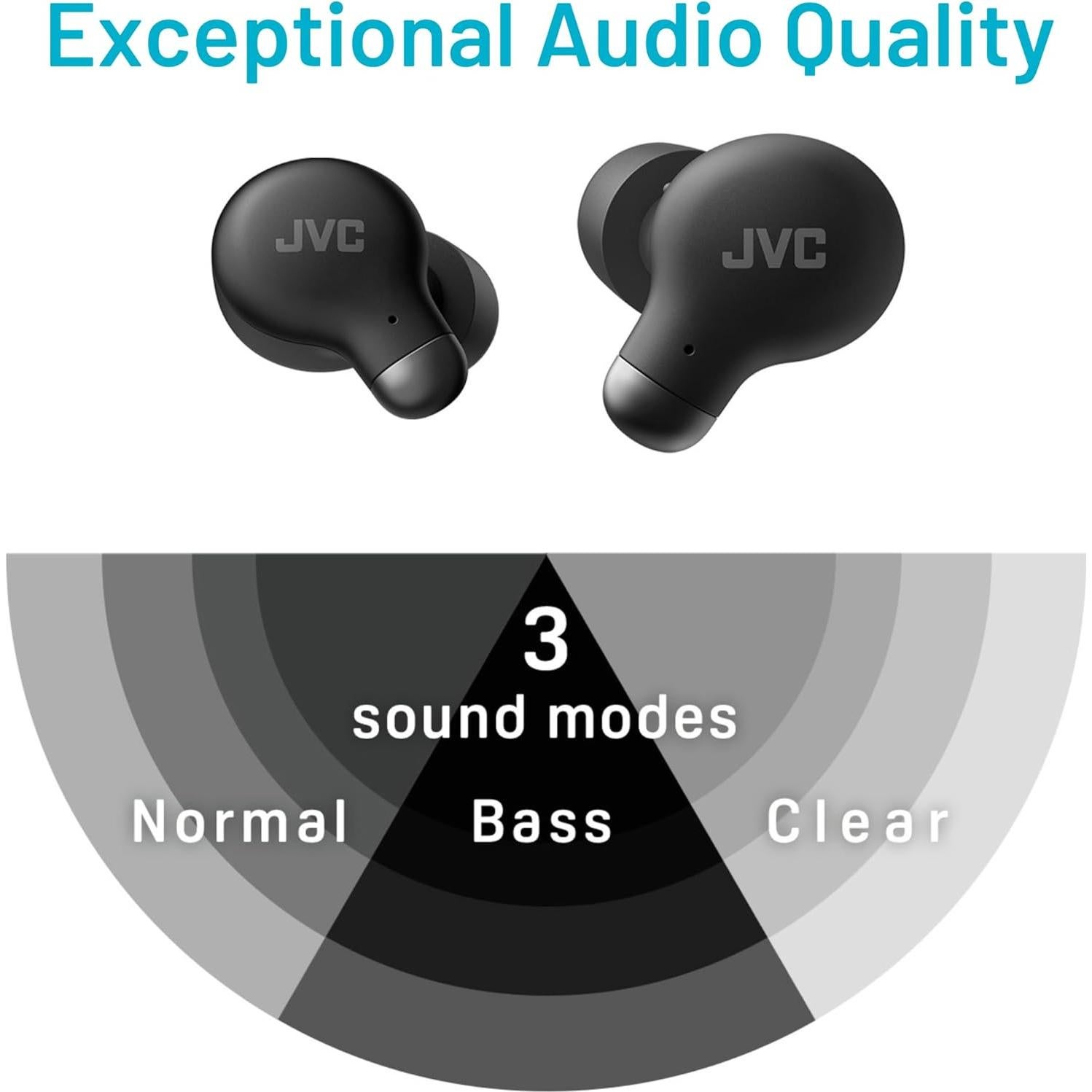 Auriculares Inalámbricos JVC Marshmallow Plus - ANC, 28h Batería