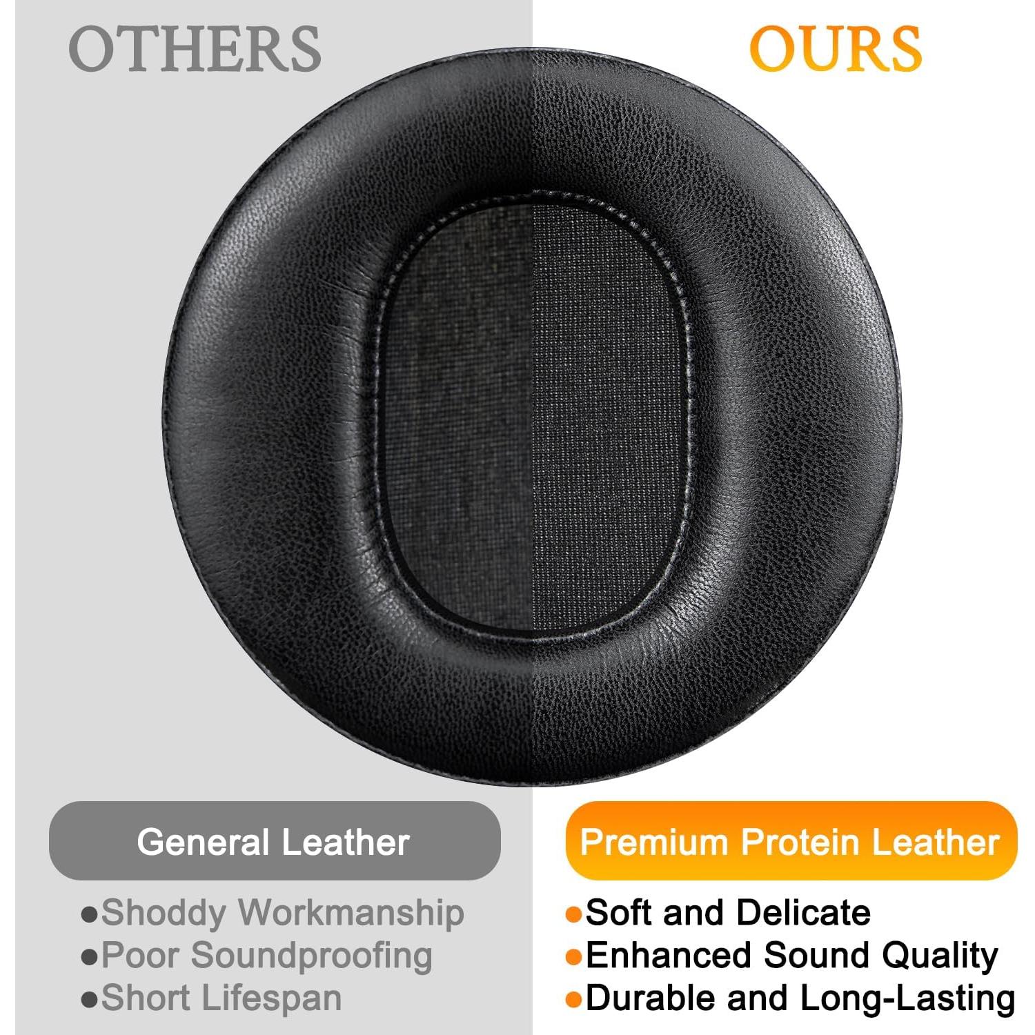 Almohadillas de Repuesto SOULWIT para Auriculares Audeze LCD-2, LCD-3, LCD-4 - Cuero de Proteína y Espuma de Memoria