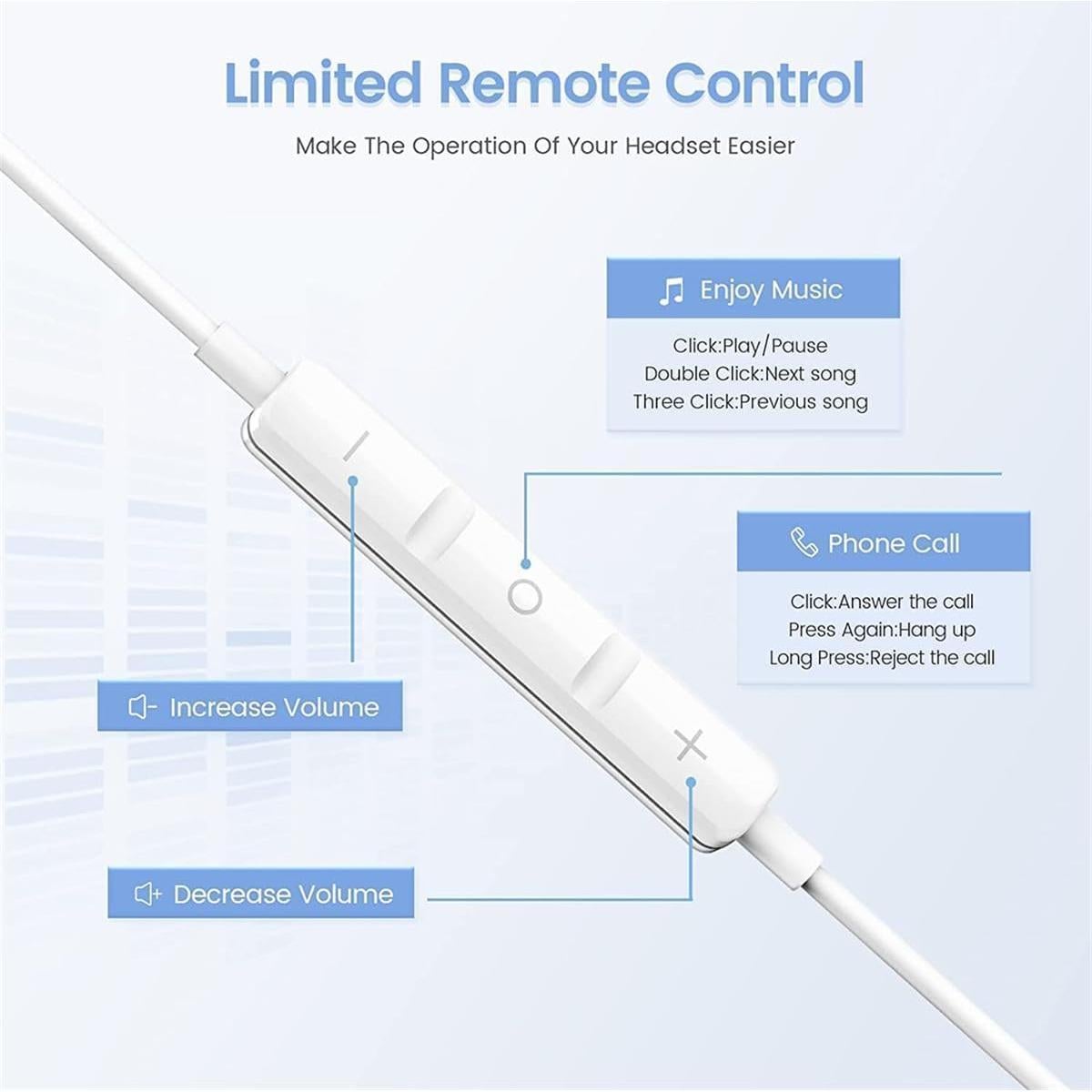 Auriculares con Cable GAXIWILO LT-2PC para iPhone - 2 Paquetes