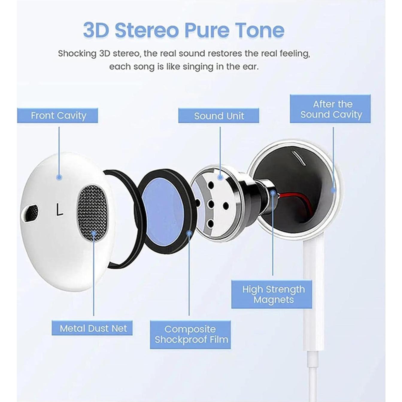 Auriculares con Cable GAXIWILO LT-2PC para iPhone - 2 Paquetes