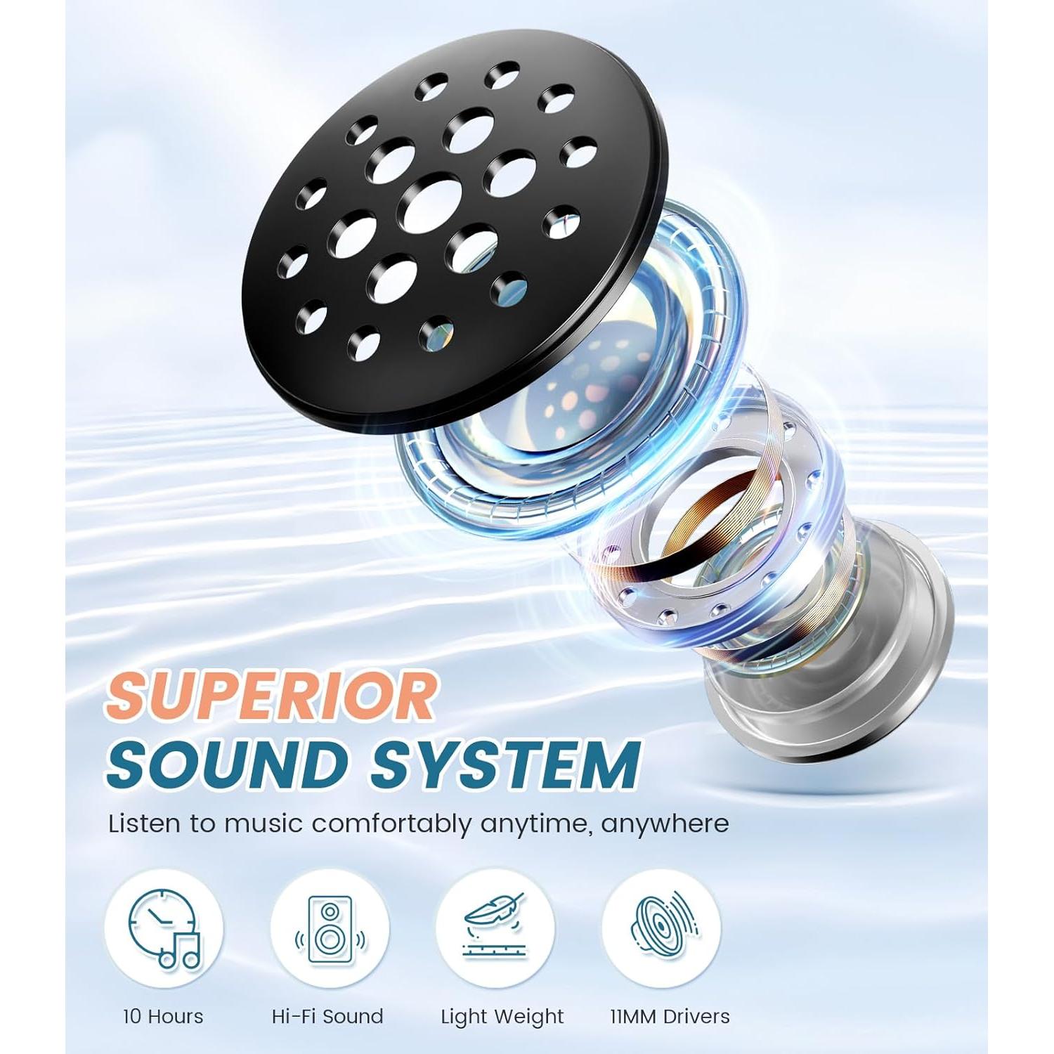 Auriculares para dormir Voerou Bluetooth 5.4 Banda deportiva