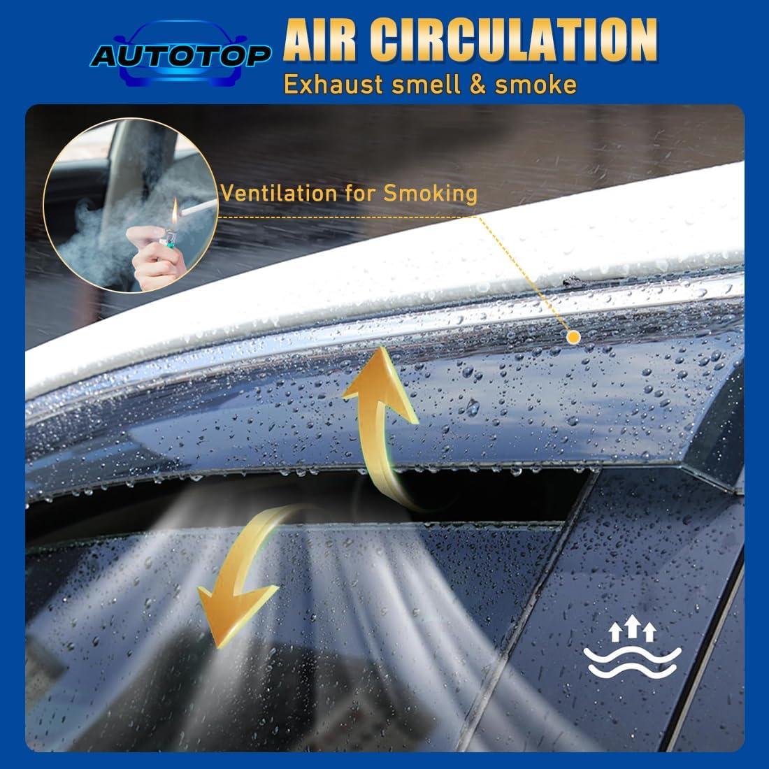 Deflectores de Ventana AUTOTOP para BMW Serie 3 2012-2018