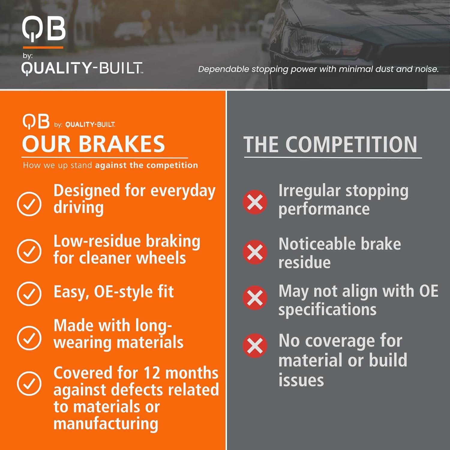 Pastillas de Freno Cerámicas Delanteras Quality-Built QB 1000-1001C