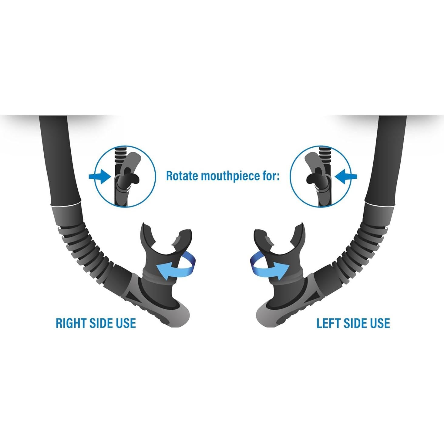 Snorkel SEAC Reverse Dry Talla Única Tiffany Silicona