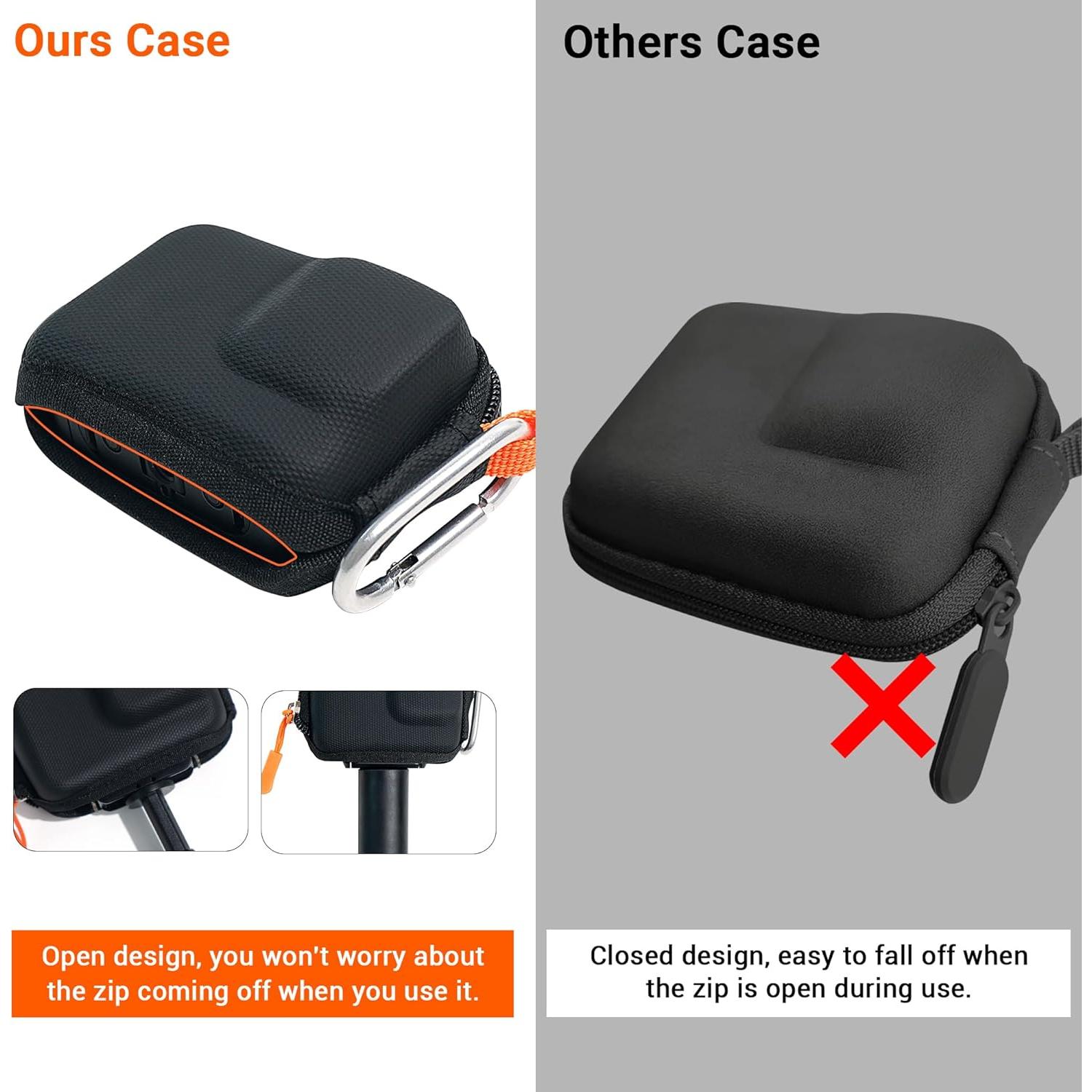 Funda de Transporte CYNOVA para Go Pro HERO 13 Negra