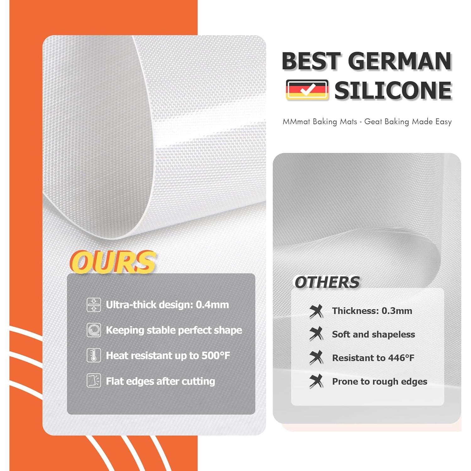 Alfombrillas de Silicona para Hornear MMMat - Juego de 2 Cortables 20.32-25.4 cm