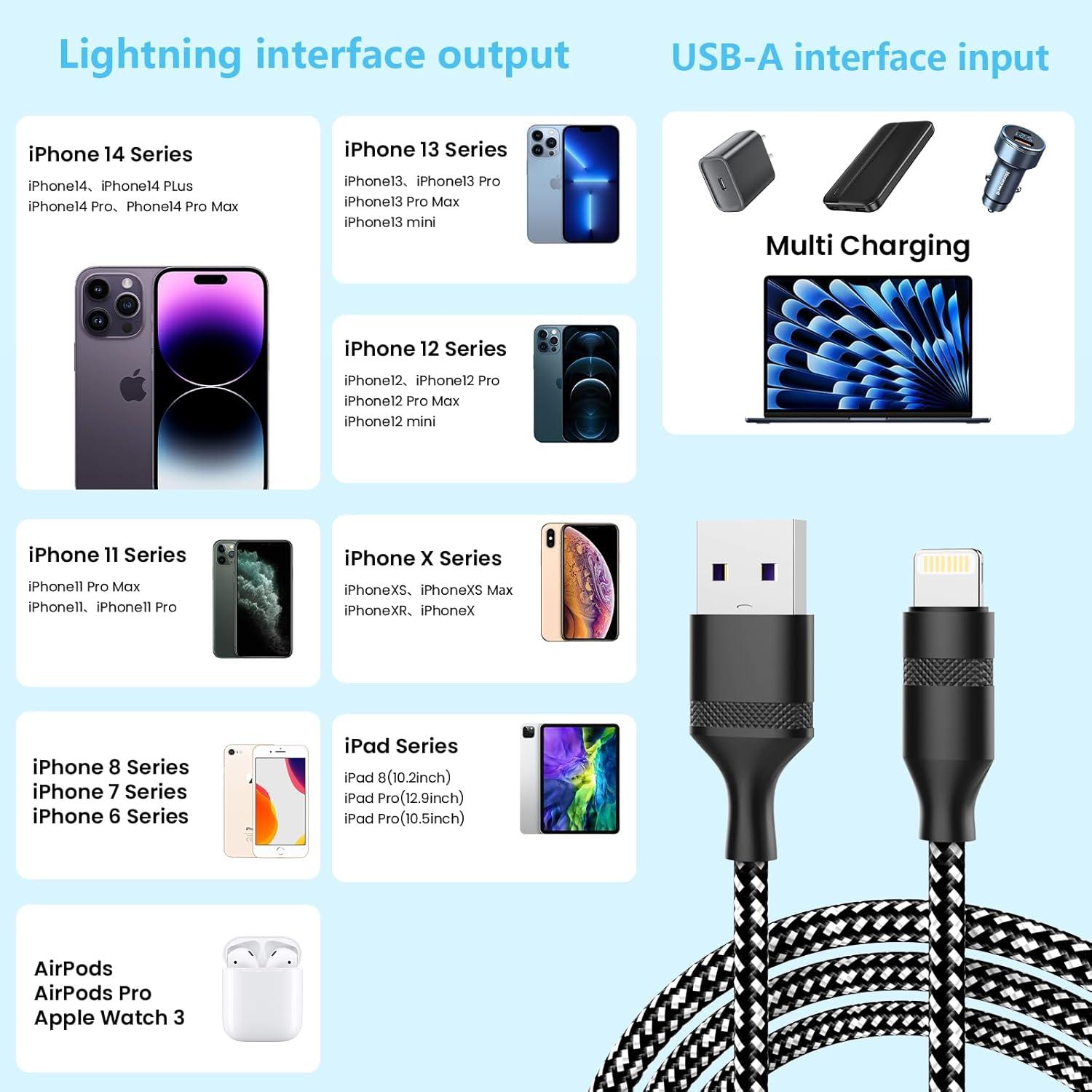 Cable de Carga USB A a Lightning 5M Negro MFi para iPhone