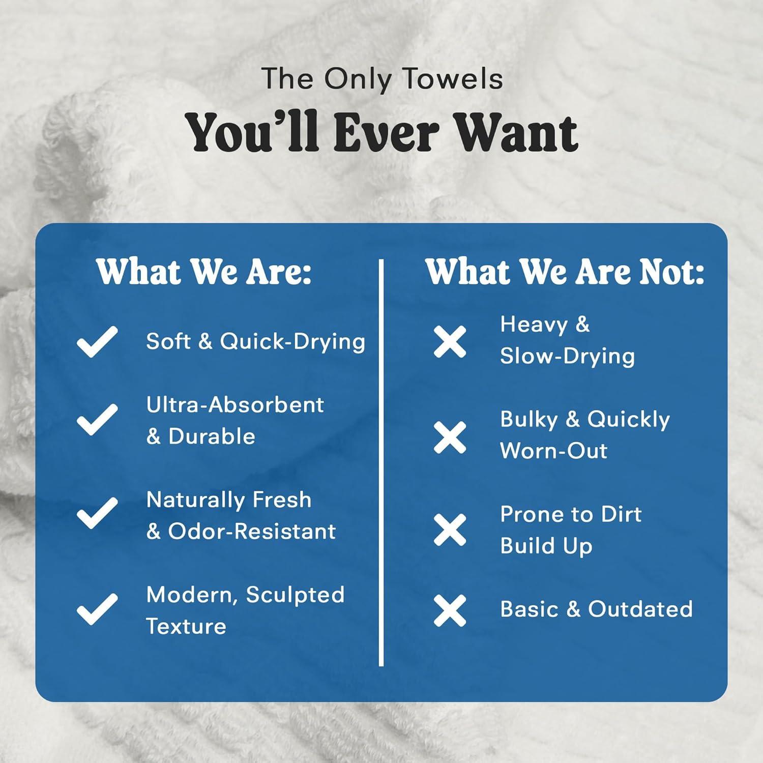 Conjunto de 2 Toallas de Mano ONSEN Terry Algodón 50x76 cm Gris