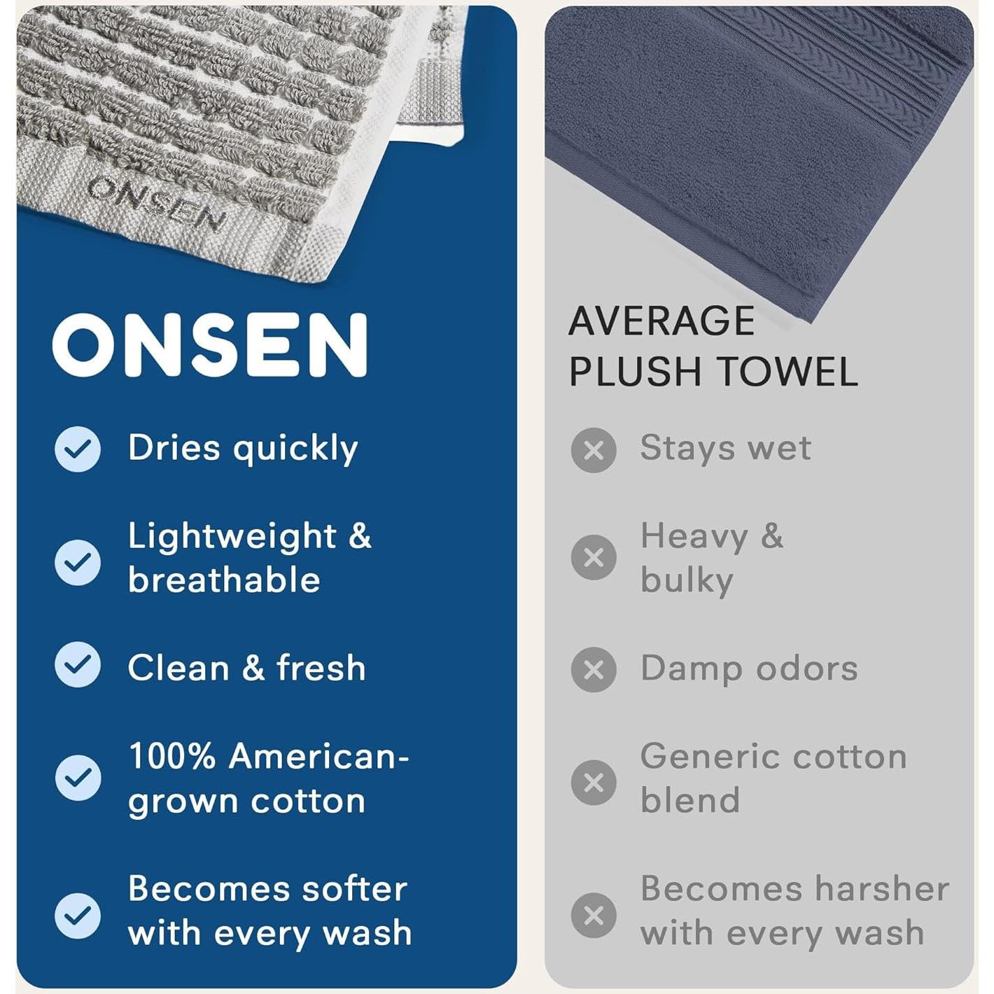 Conjunto de 2 Toallas de Mano ONSEN Terry Algodón 50x76 cm Gris