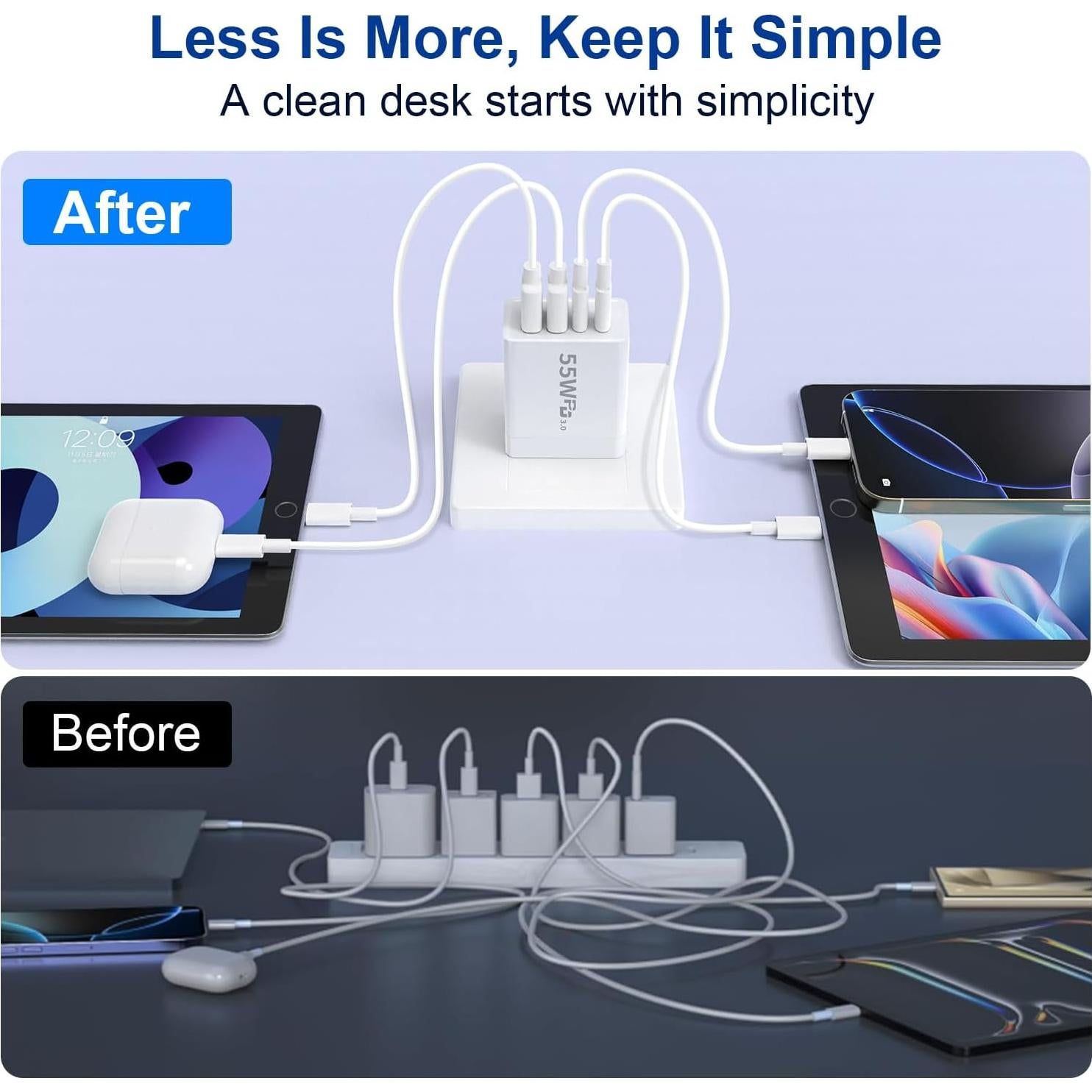 Cargador USB-C 55W Hosowe 4 Puertos con 2 Cables Lightning