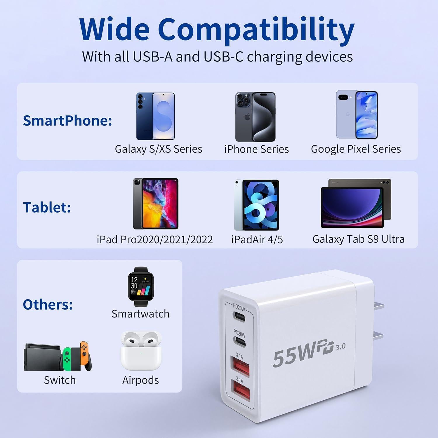 Cargador USB-C 55W Hosowe 4 Puertos con 2 Cables Lightning