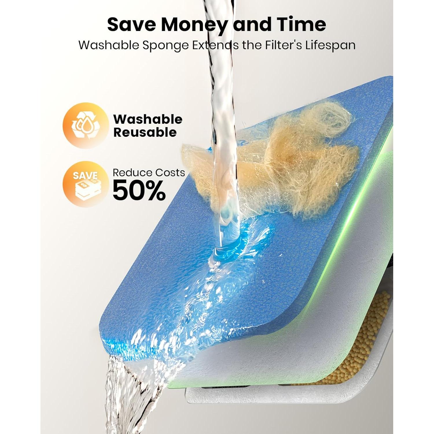 Filtros para Fuente de Agua para Perros oneisall PW07 10L