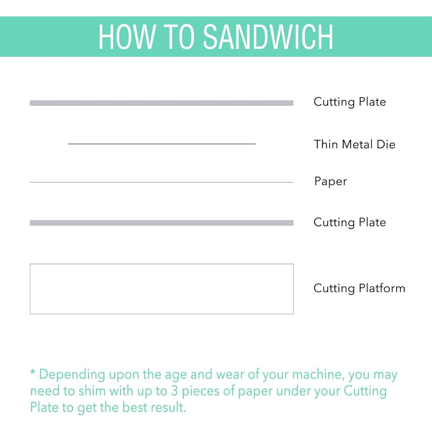 Almohadillas de Corte BAOFALI 2Pcs 32.4x22.4cm Policarbonato