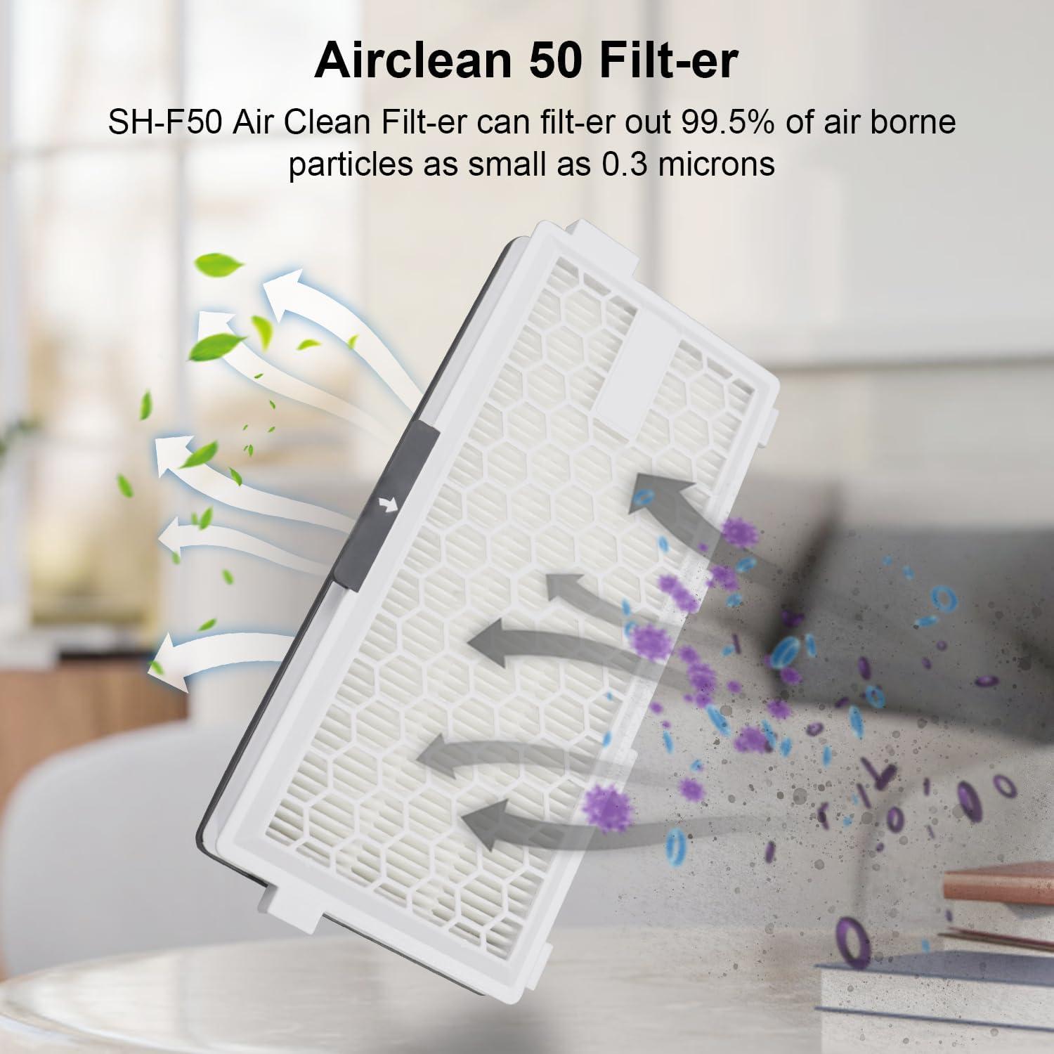 Filtro Active AirClean SF-HA50 Ryvina para Aspiradora Miele - 2 Paquetes
