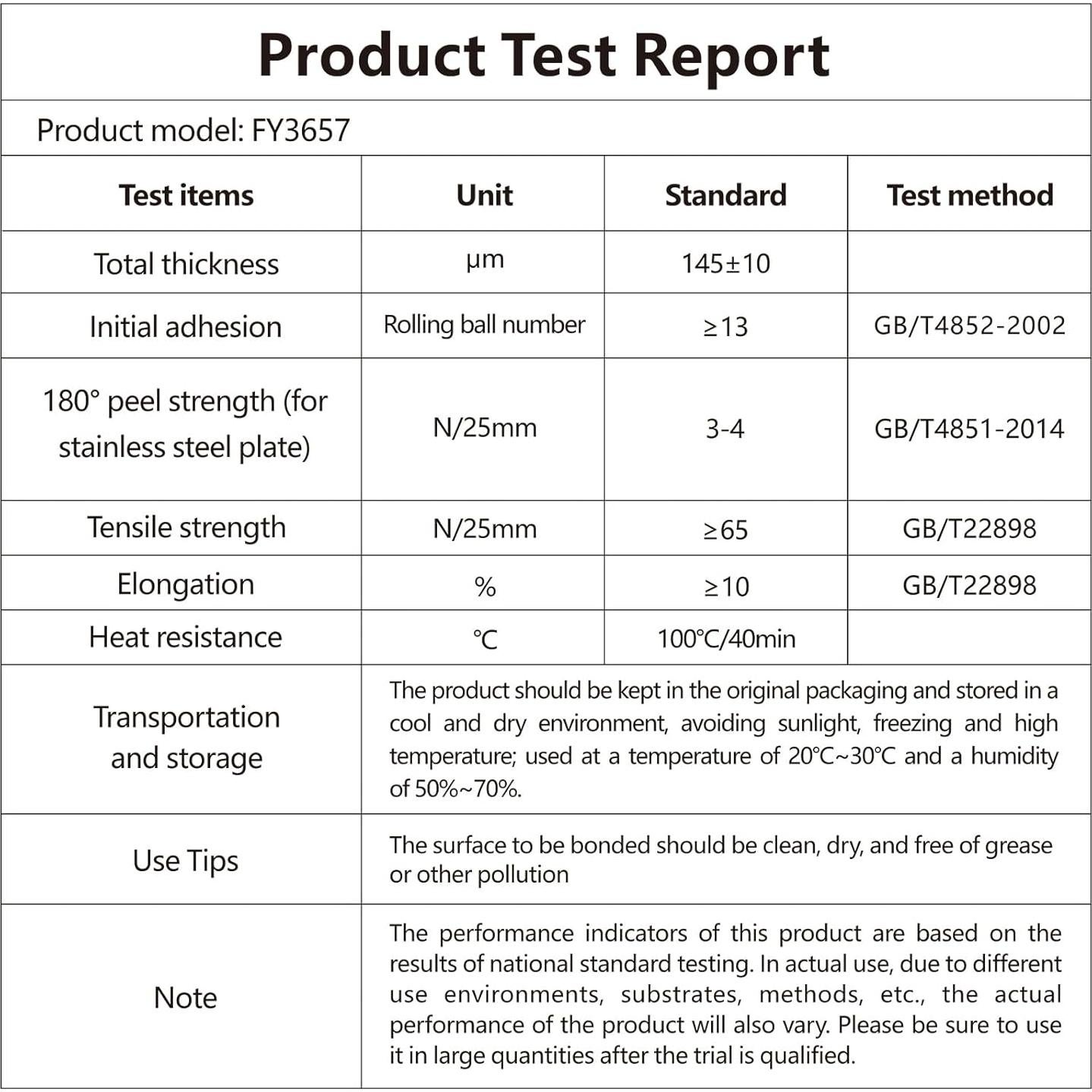 2 Rollos de Cinta de Pintor Azul Fyguard 5.08 cm x 50.29 m