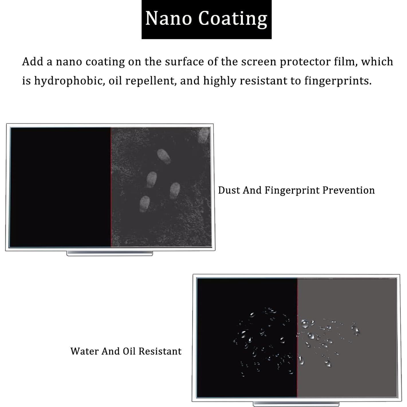 Protector de Pantalla Antirreflejo i-Tensodo 15" UV Mate