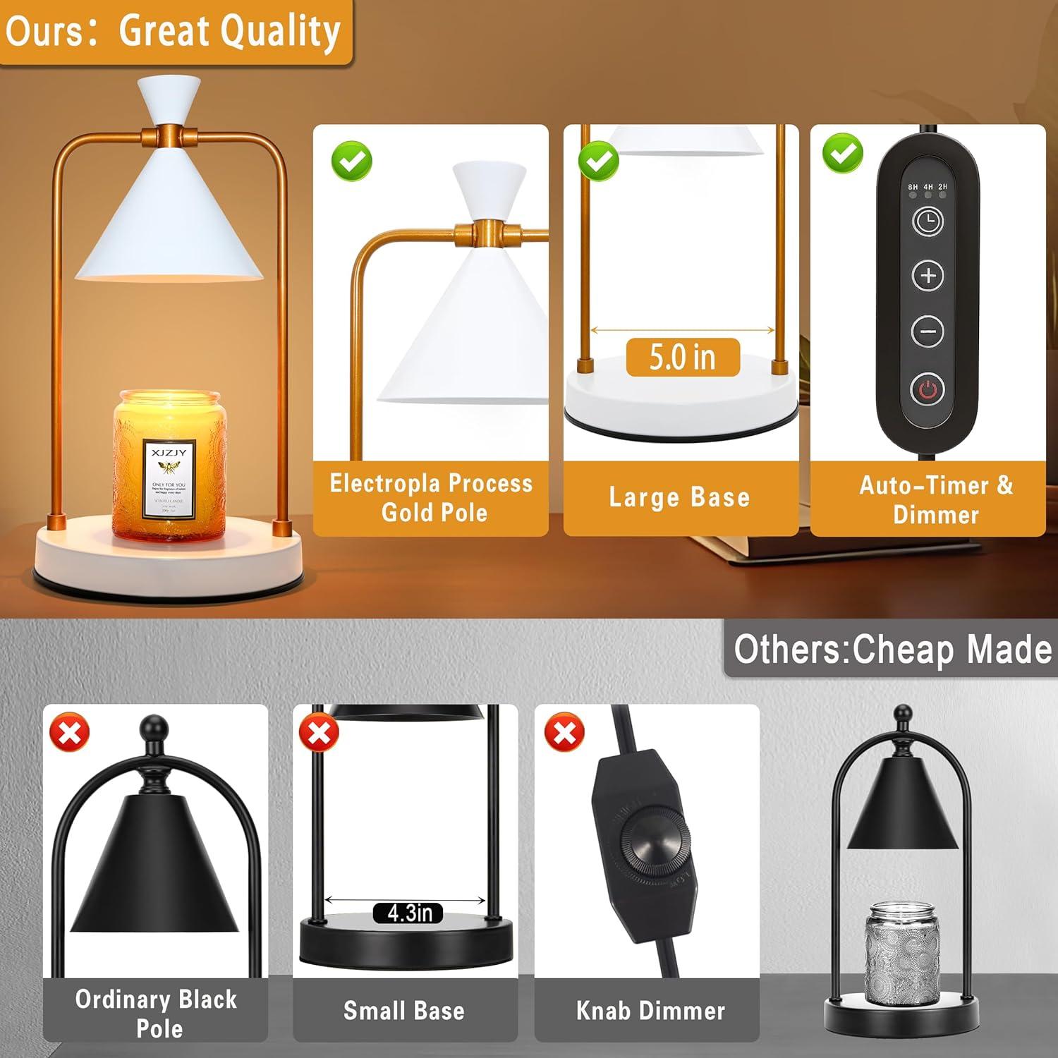 Lámpara Calentadora de Velas XJZJY con Temporizador y Regulador