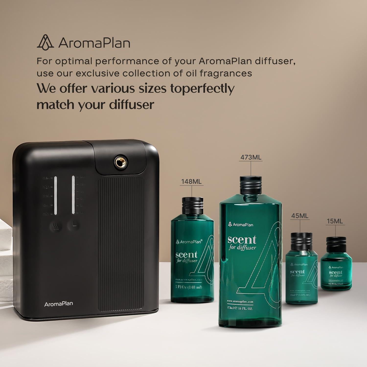 Difusor de Aroma Sin Agua AromaPlan DAP PRO 2025 - 185.8 m²