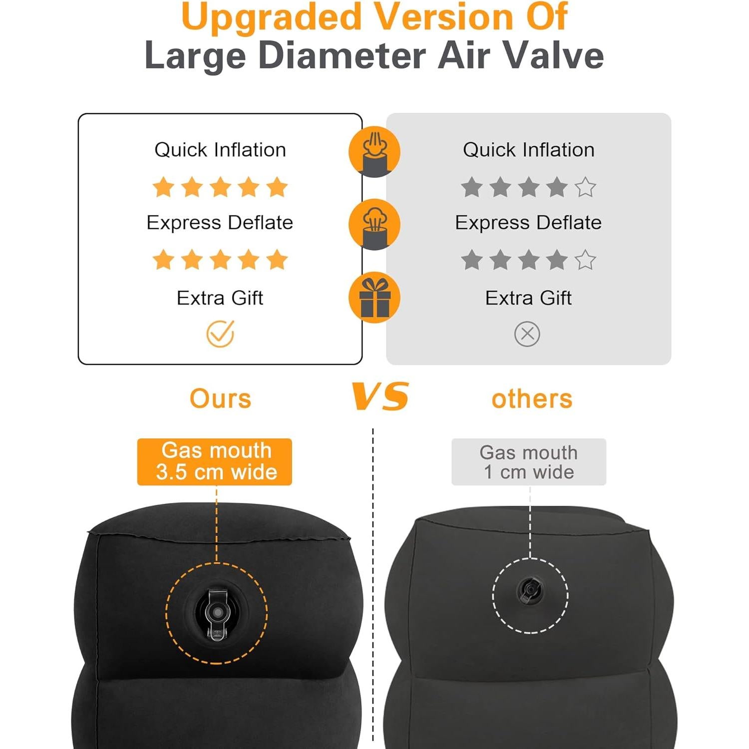 Almohada Inflable de Viaje Sunany para Descanso de Pies - Negro