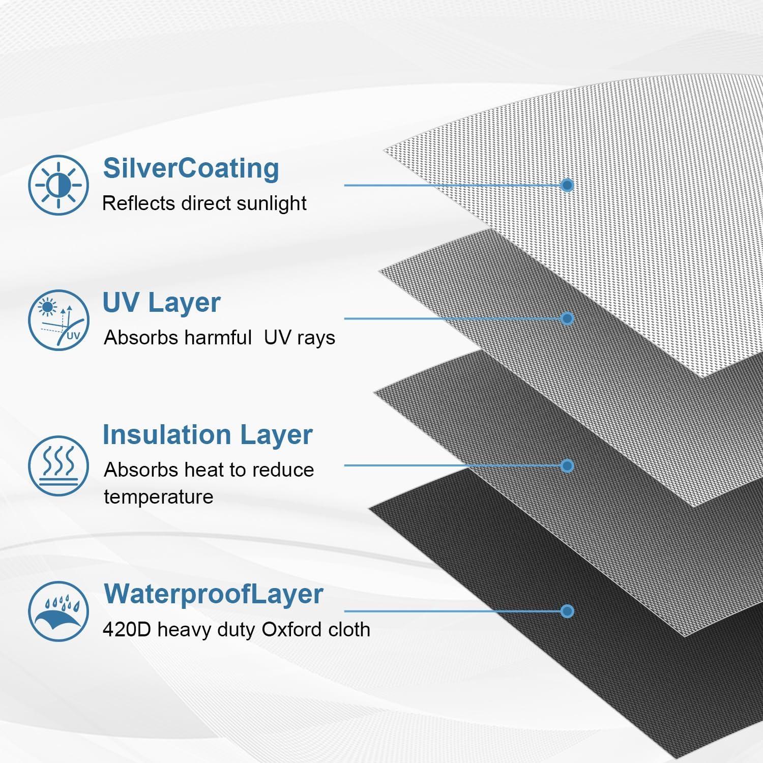 Cortinas Blackout 200x145cm BCJJ - Bloqueo de Luz Negro