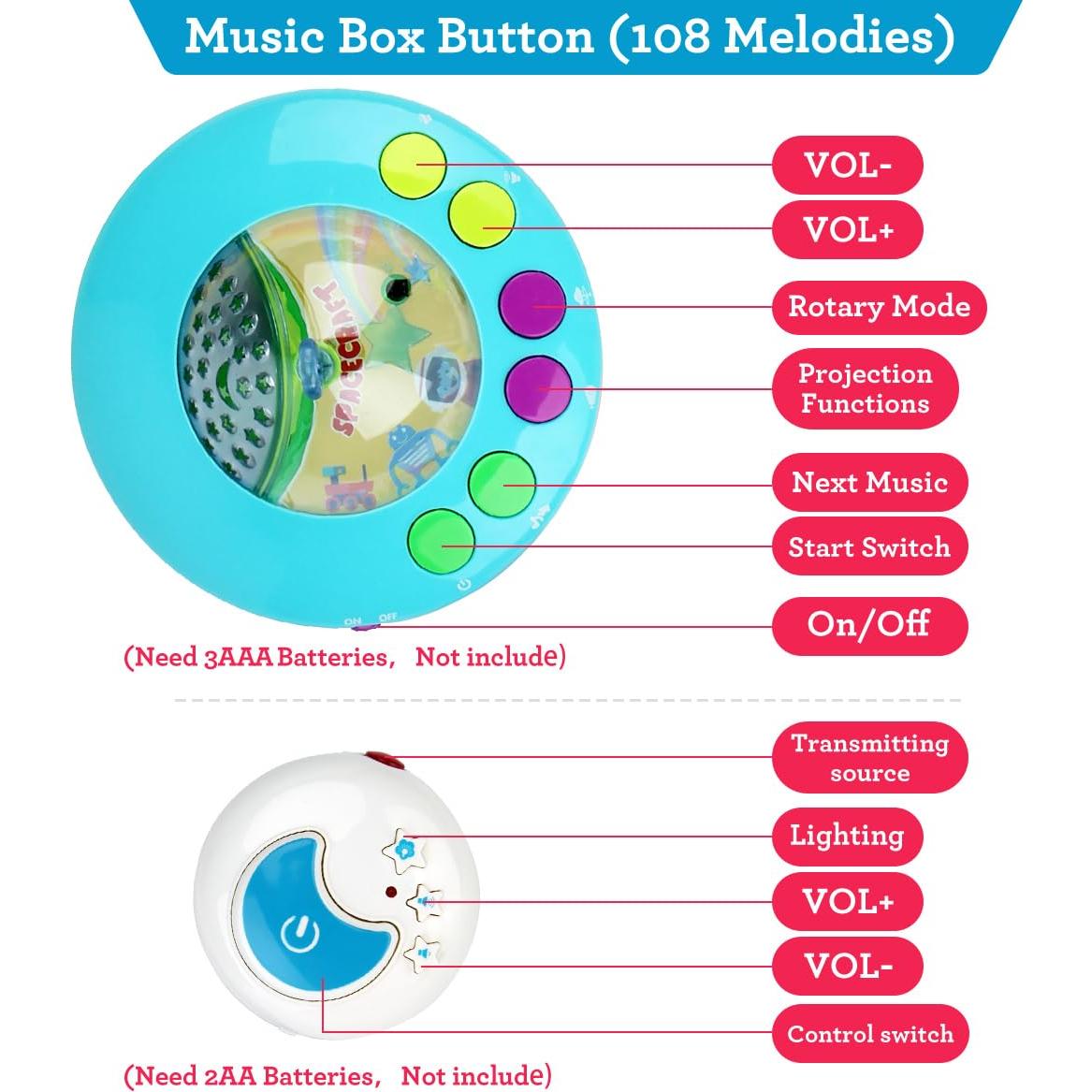 Móvil Musical para Cuna Elf Lab con Proyector y Control Remoto