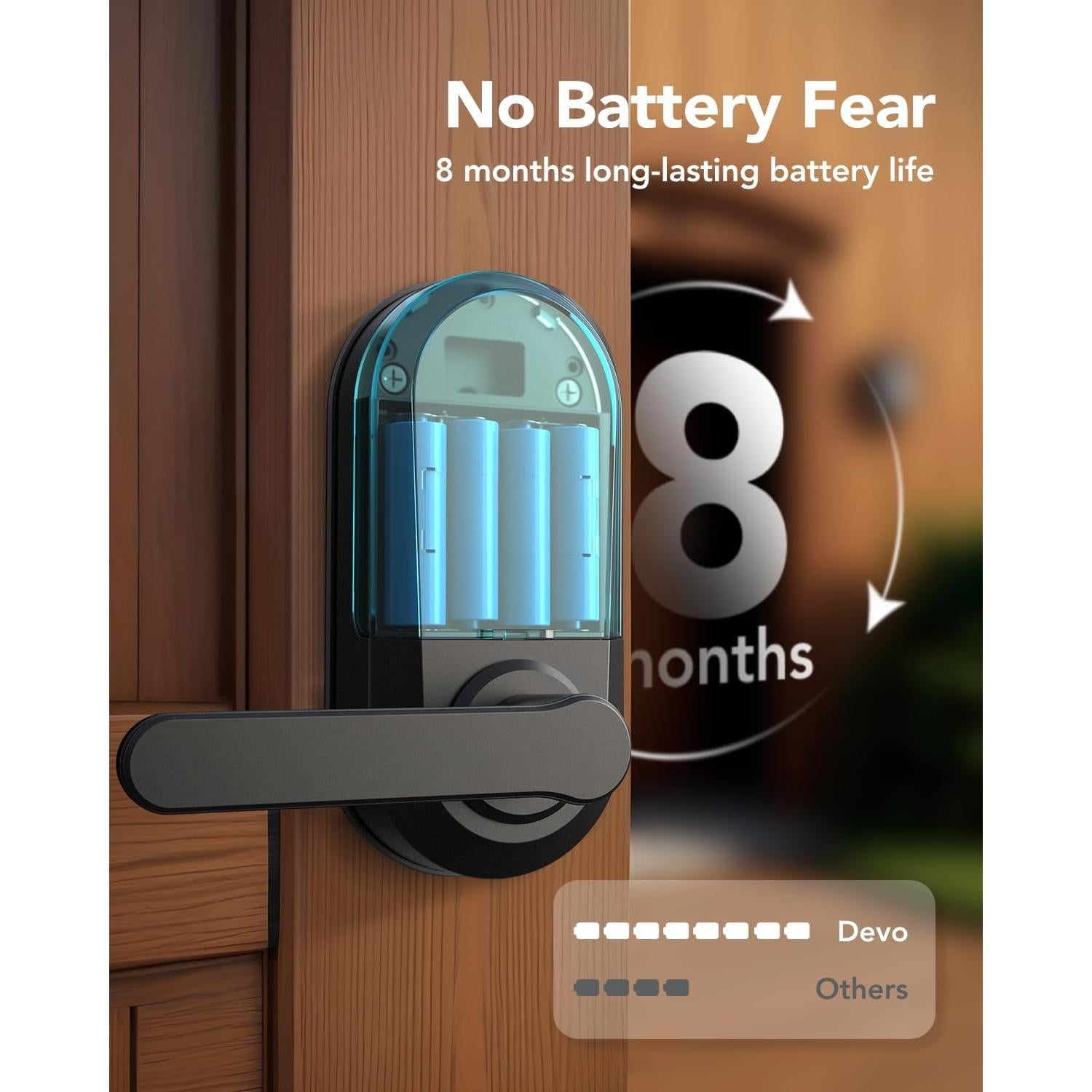 Cerradura Inteligente Devo G7 con Huella Dactilar y Wi-Fi