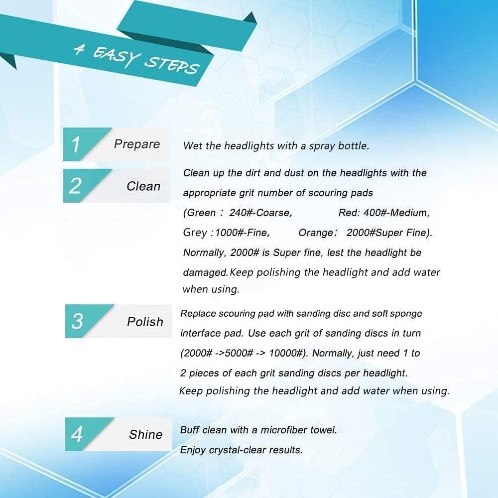 Kit de Restauración de Faros VIBRATITE 21 PZS para Taladro