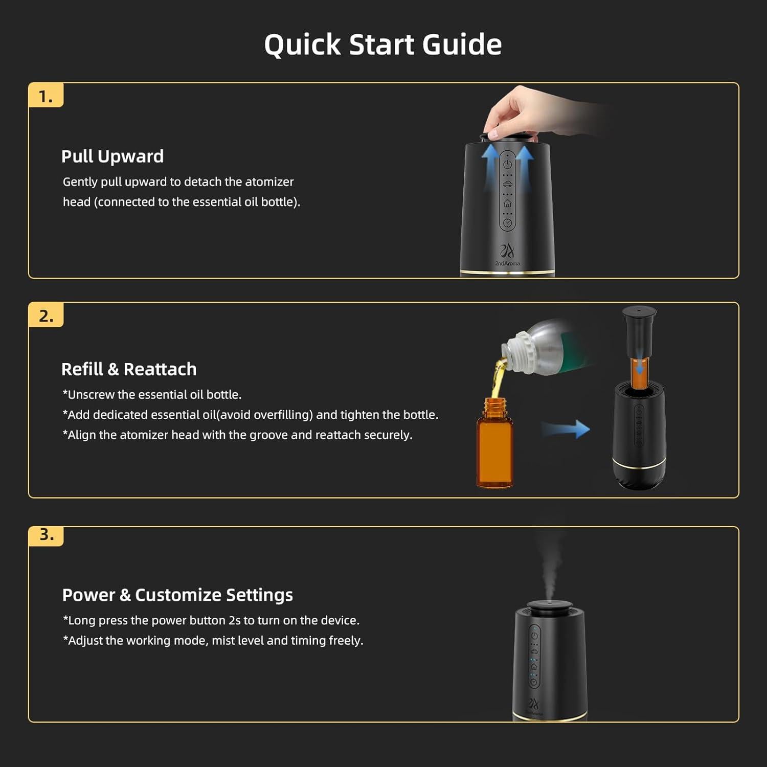 Difusor de Aceite Esencial Sin Agua 2ndAroma Negro 10ml