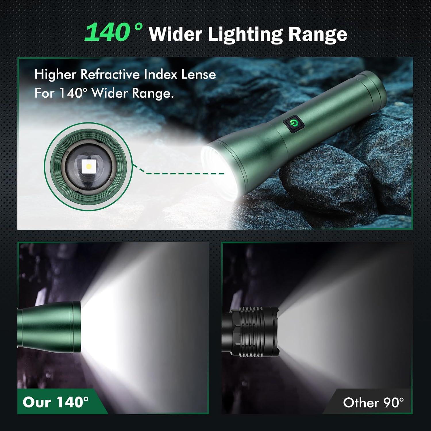 Linterna Recargable Sogidon 990,000 Lúmenes 3 Modos IP76