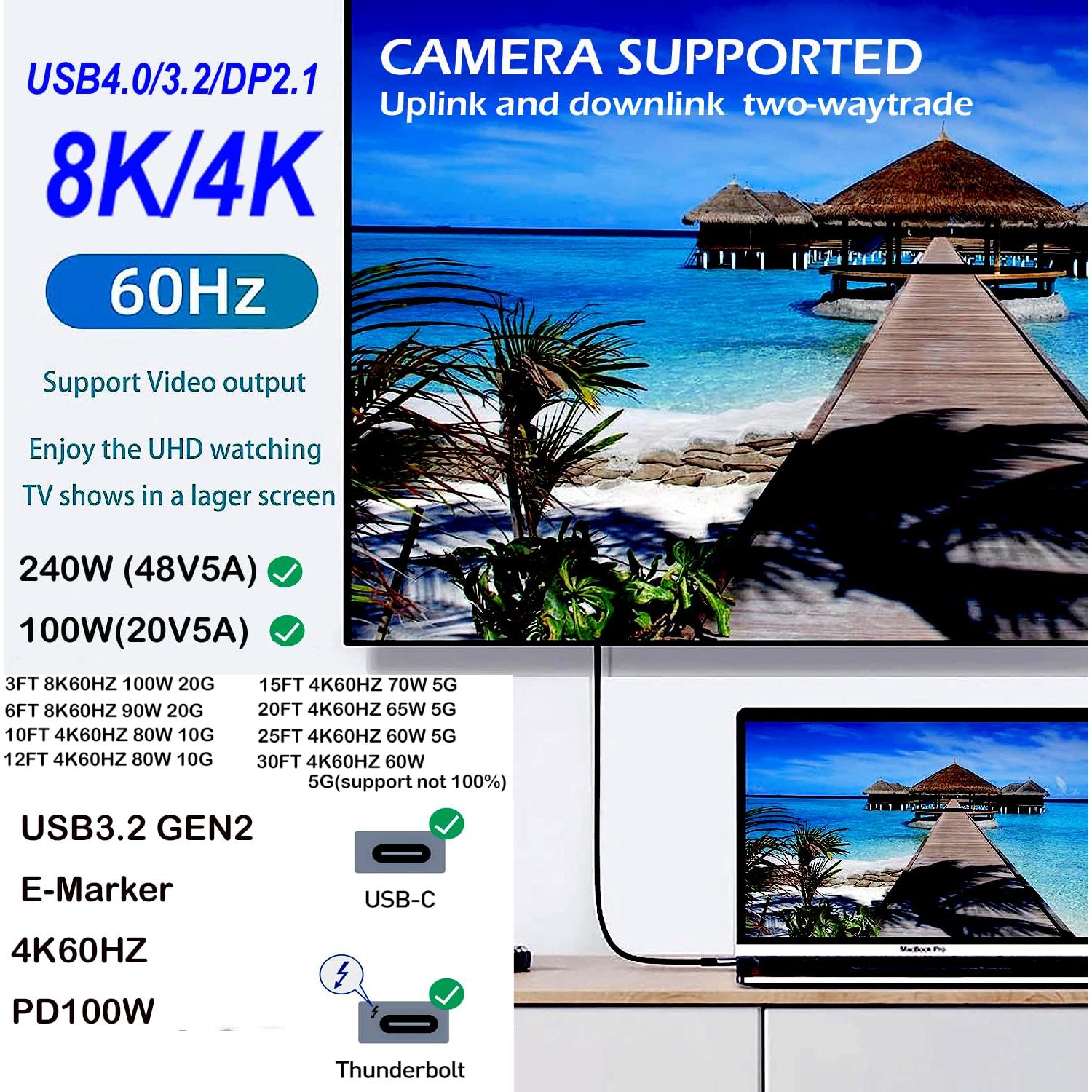 Cable USB Tipo C a C 1.83M 240W 8K 60Hz LJ