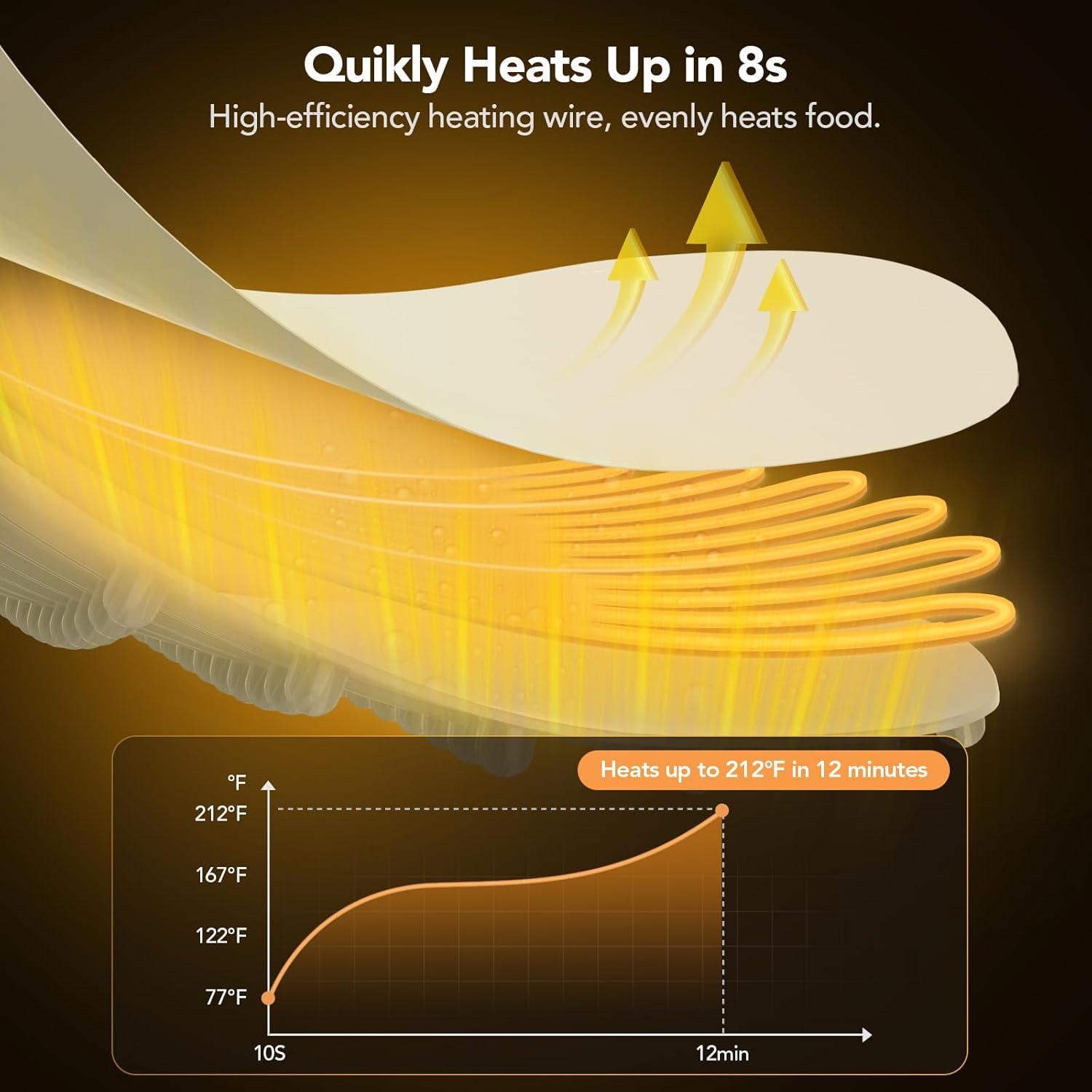 Mat Calentador de Comida Eléctrico Coanto 45.5x32.5cm Beige