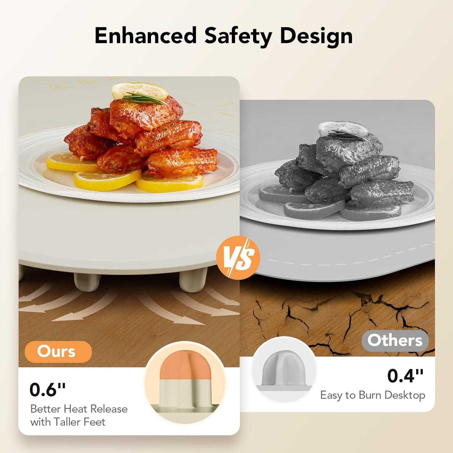 Mat Calentador de Comida Eléctrico Coanto 45.5x32.5cm Beige