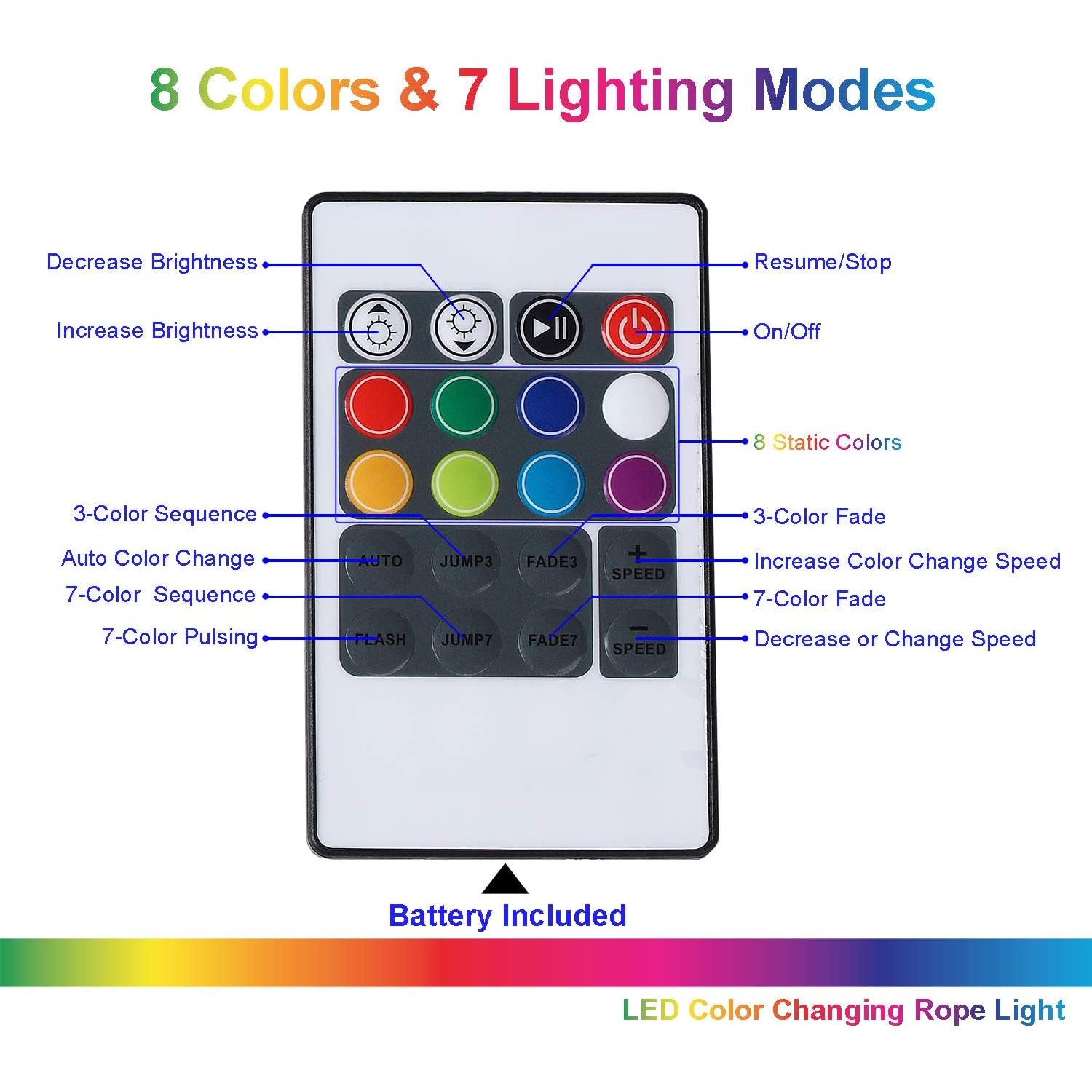 Tira de Luces LED RGB 5m T&P Designs Impermeable Conectable