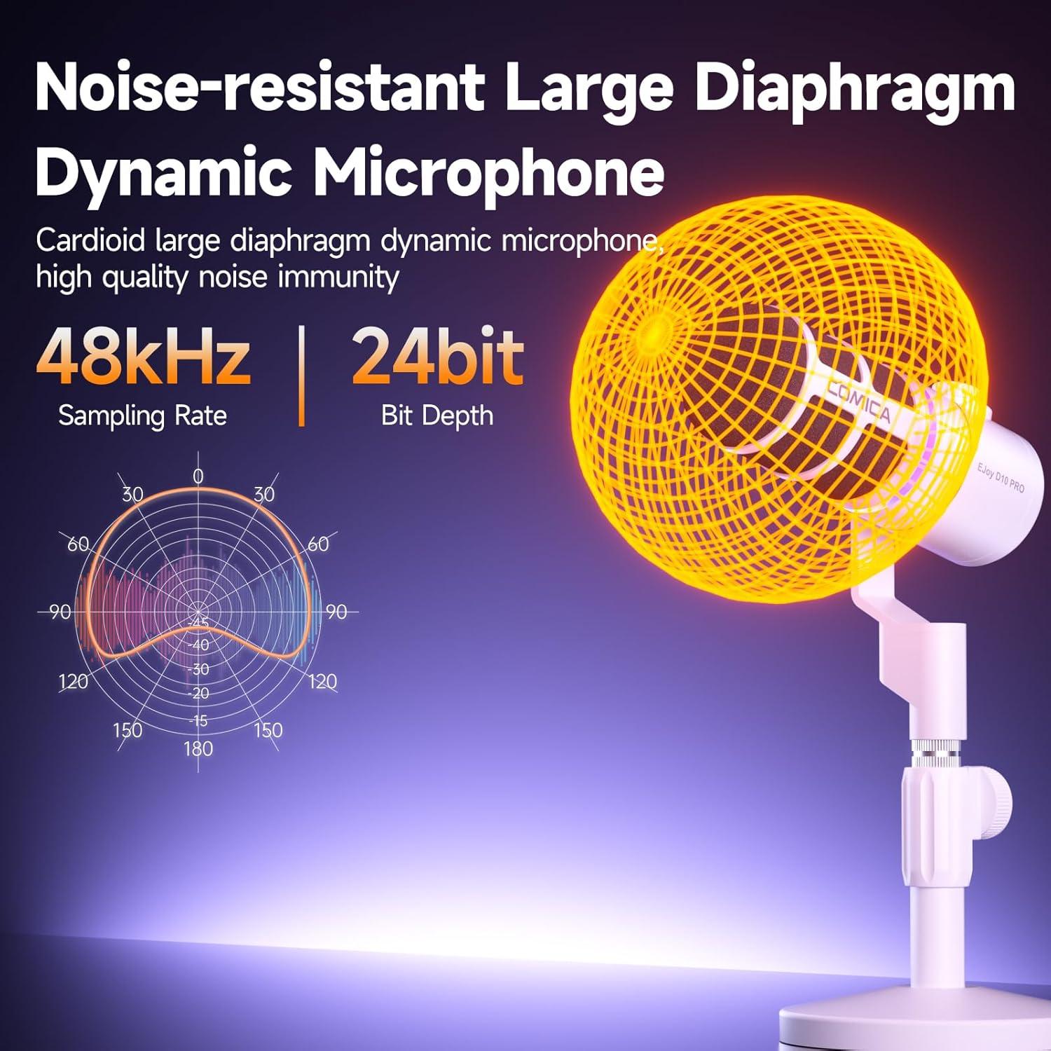 Micrófono Gaming Comica EJoy D10 Pro XLR/USB-C con RGB