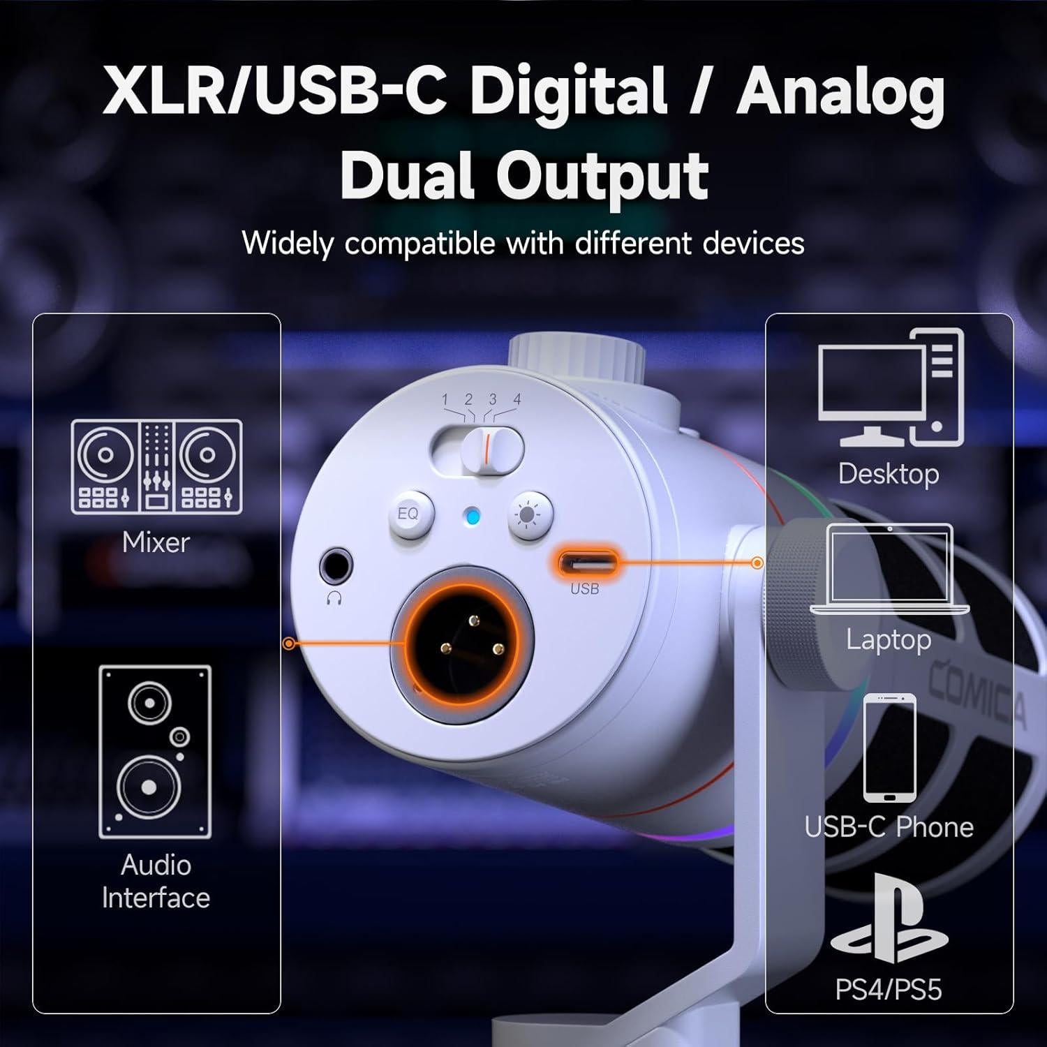 Micrófono Gaming Comica EJoy D10 Pro XLR/USB-C con RGB