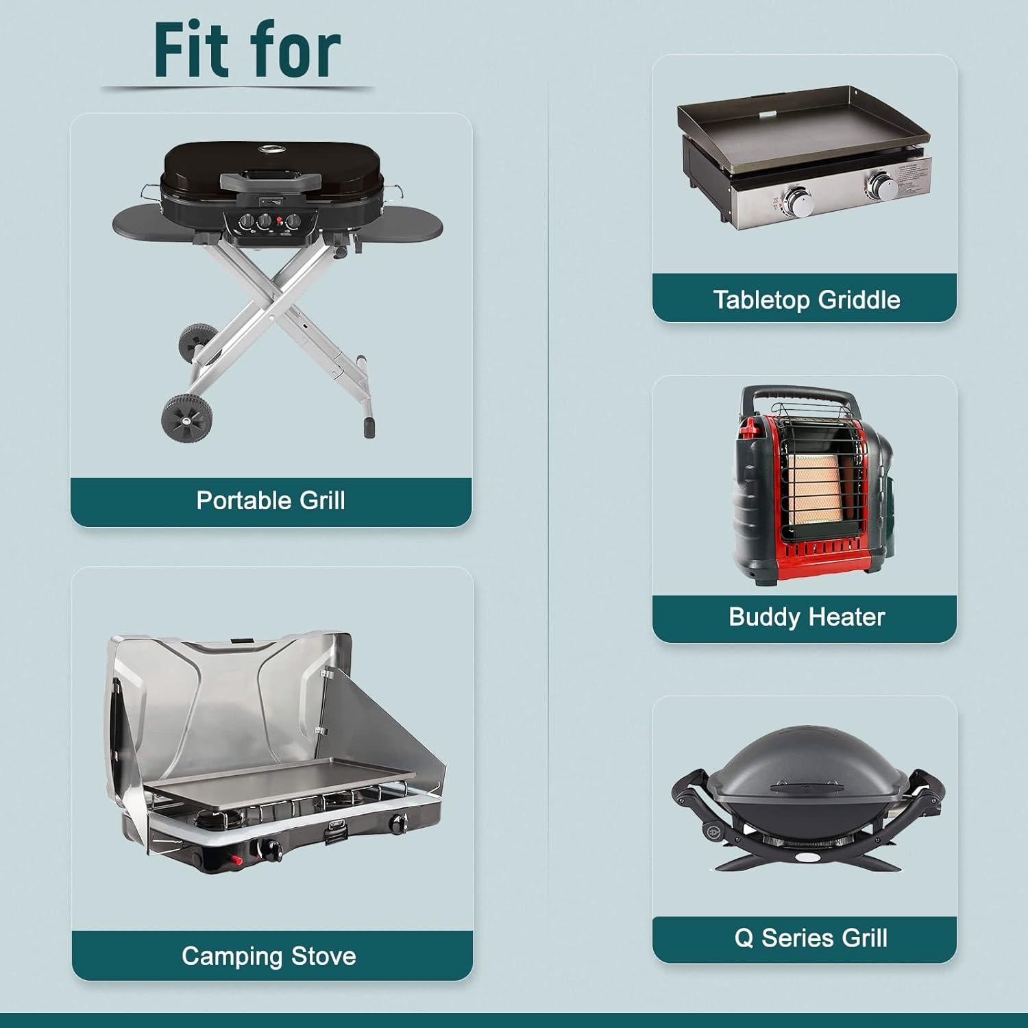 Manguera Adaptadora de Propano GASPRO 5 Pies para Griddle