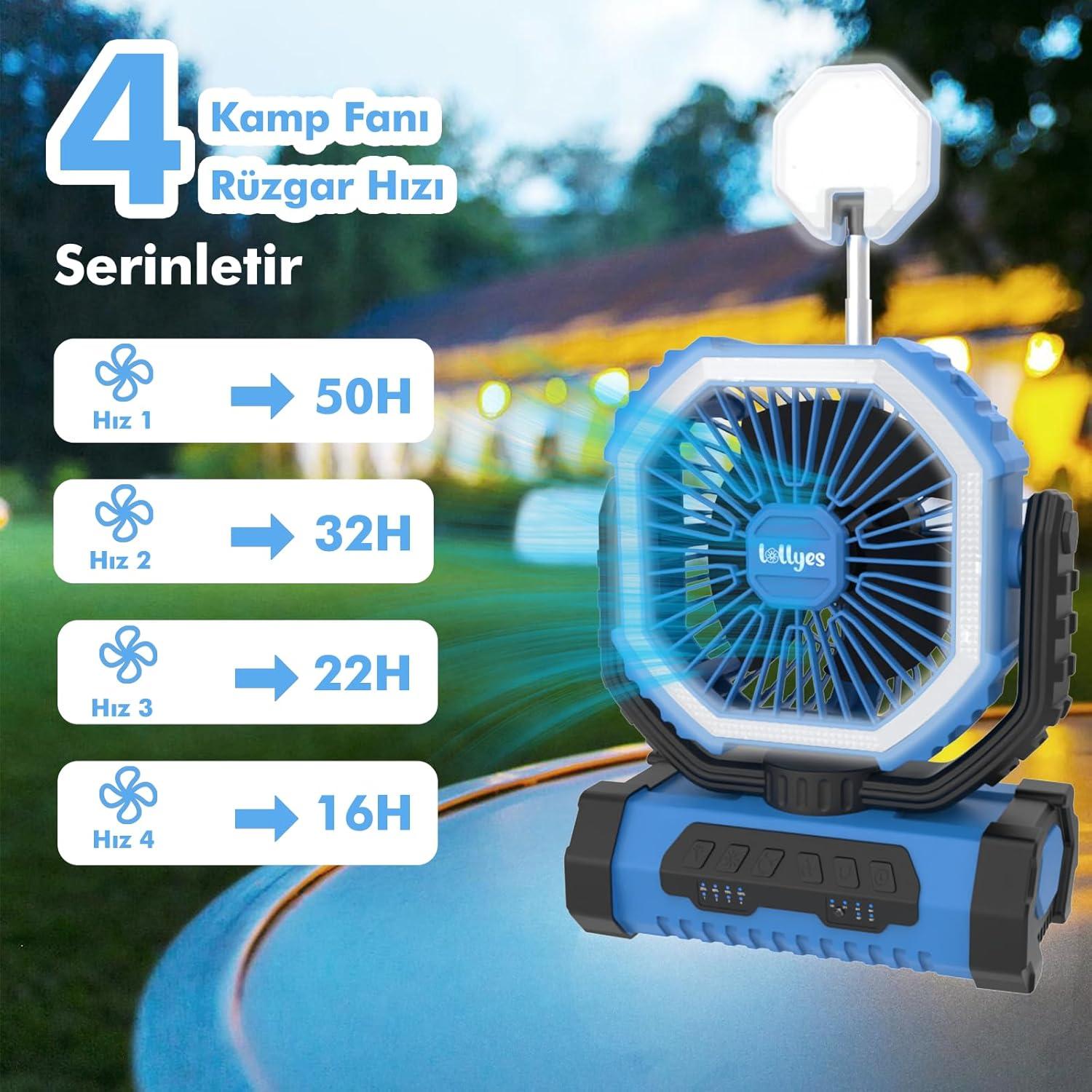 Ventilador de Camping Lollyes F19 con Linterna LED 20000mAh