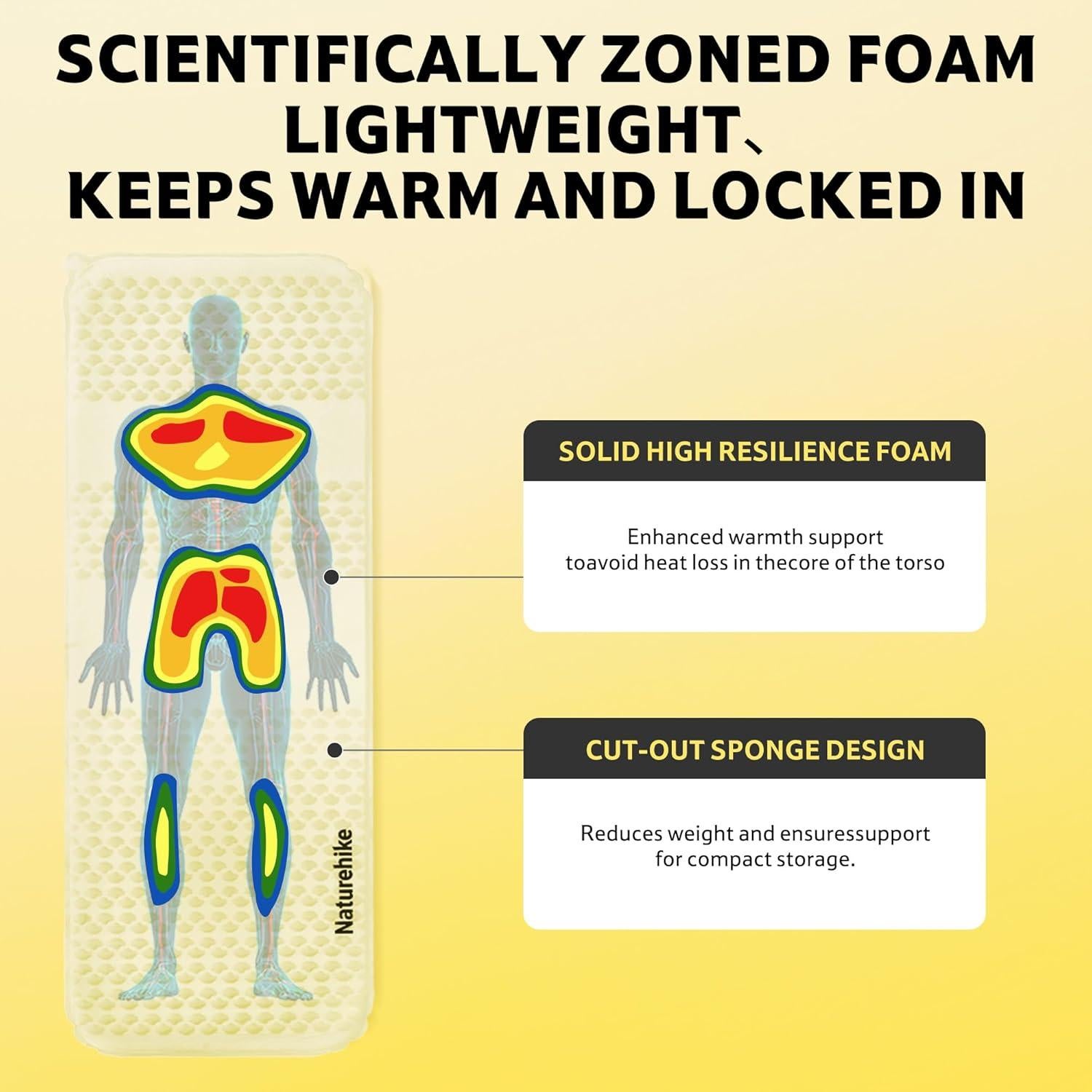 Almohadilla de Camping Autoinflable Naturehike Amarilla 196x65cm