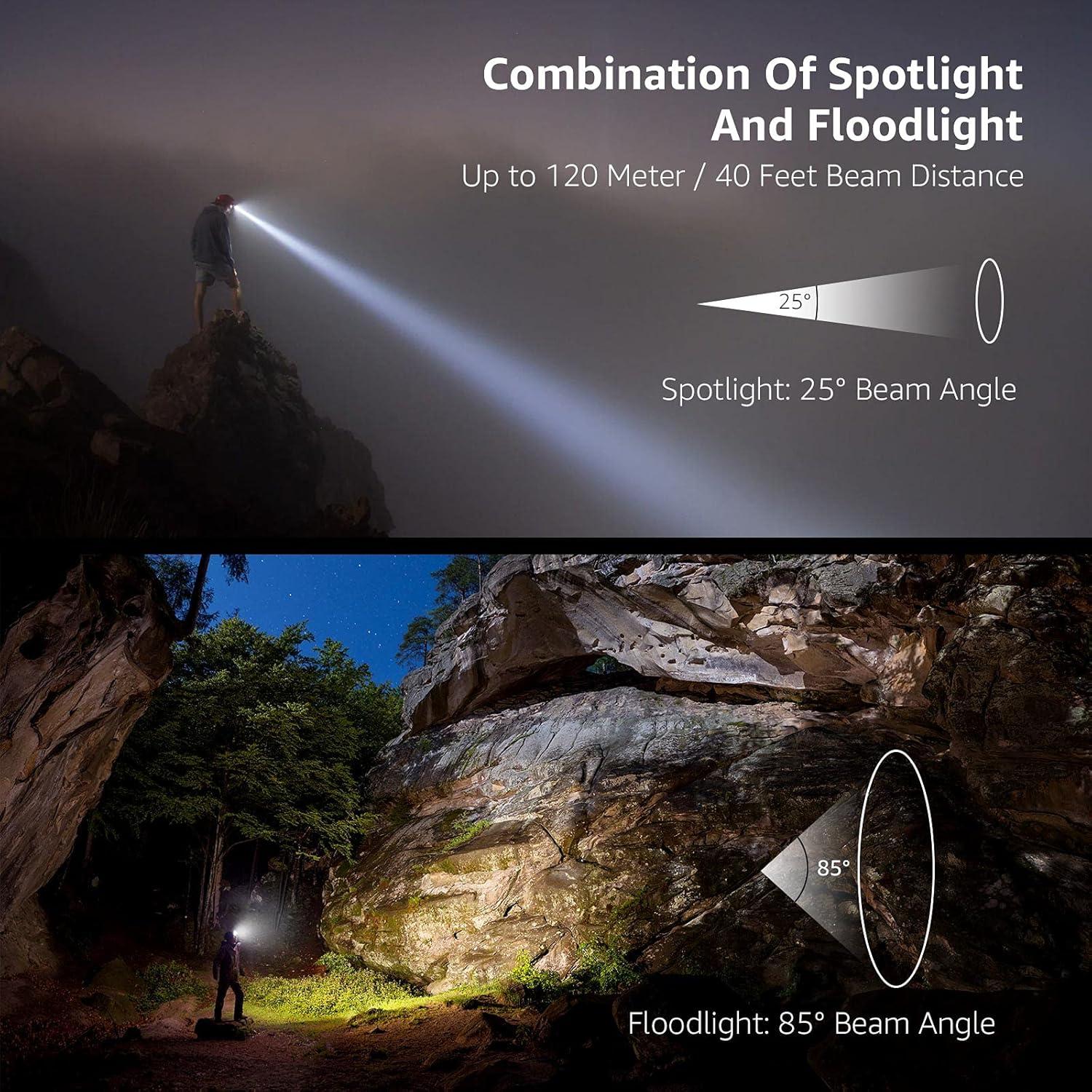 Linterna Frontal LED Lepro 320015 1300Lux Impermeable