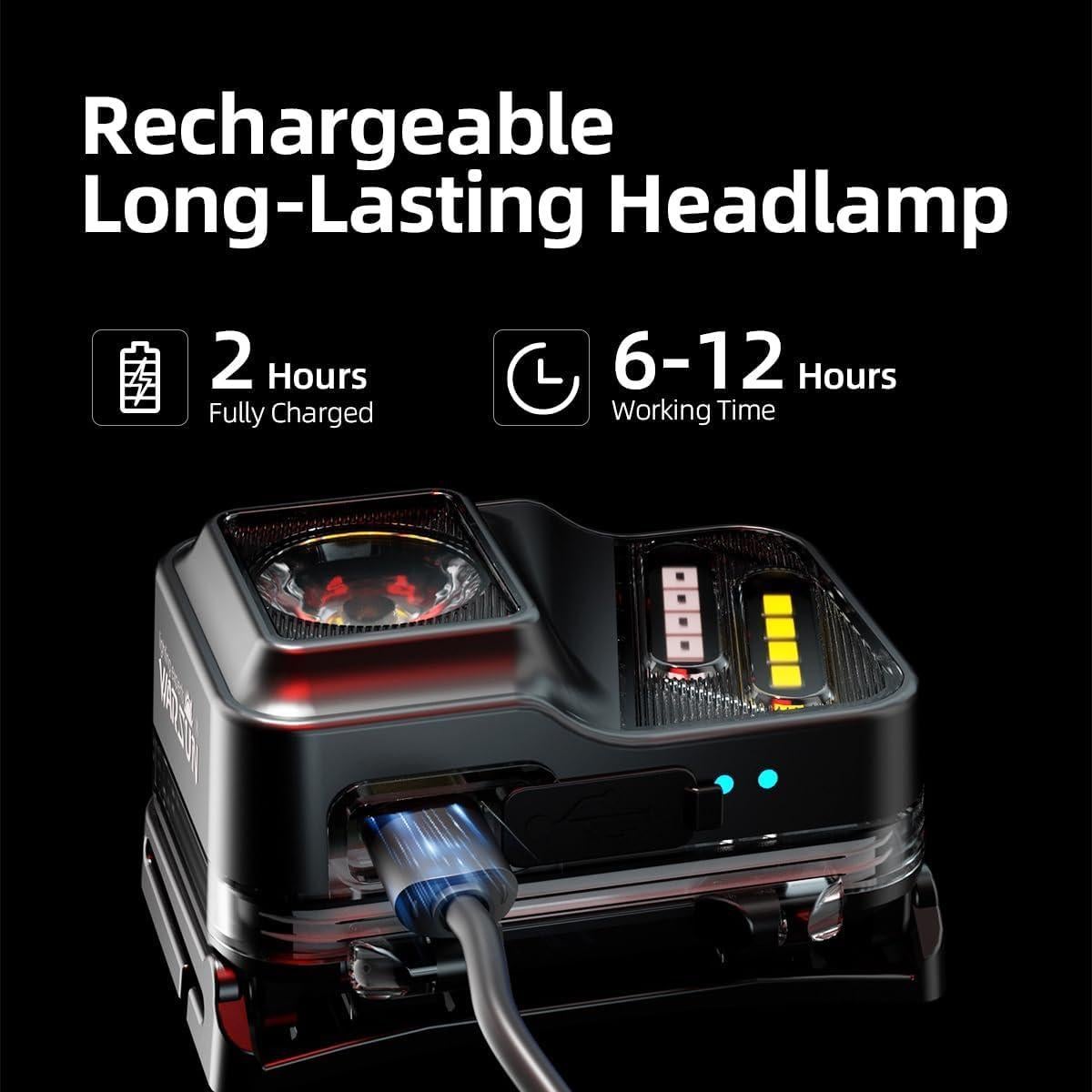 Linterna Frontal Recargable WARSUN HL-SY-BK 750 Lúmenes LED