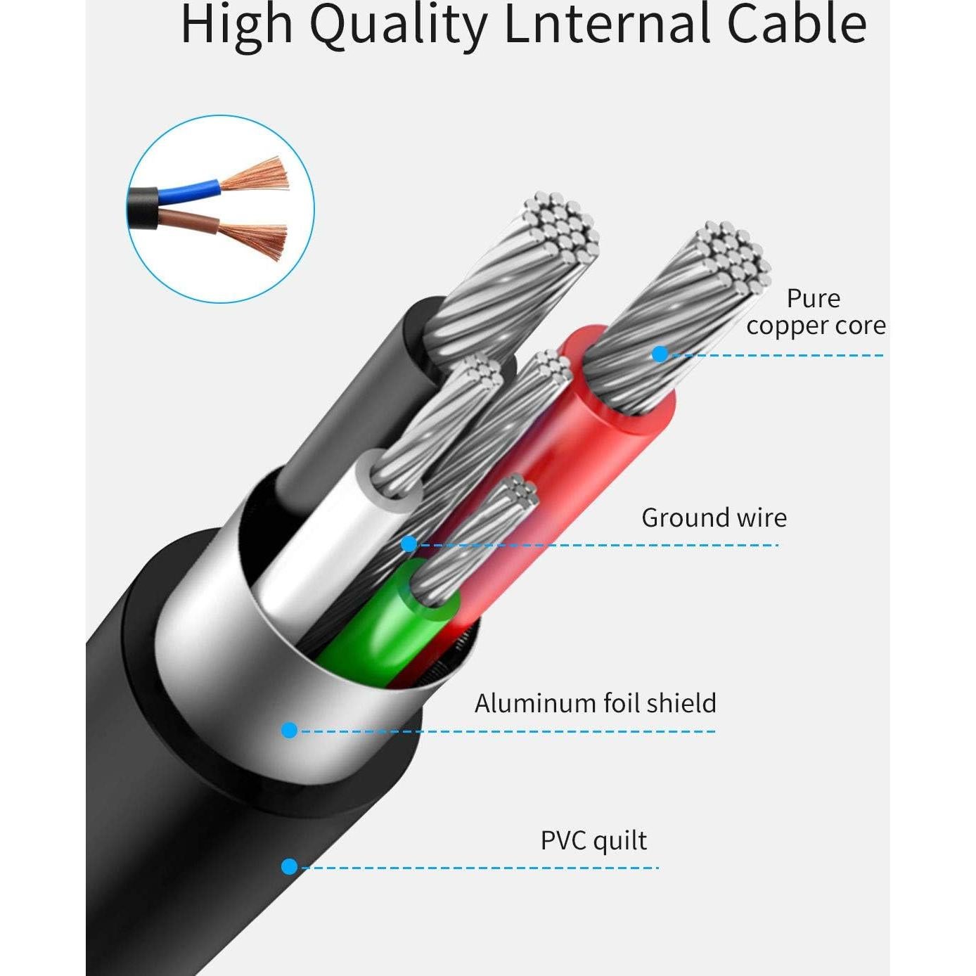 Cable de carga USB-C Tobysome para Beats y JBL - Negro