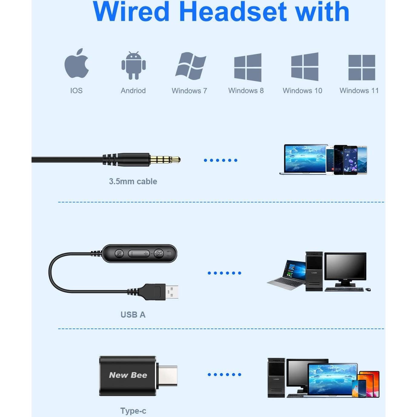Auriculares USB New Bee H365 con micrófono y cancelación de ruido