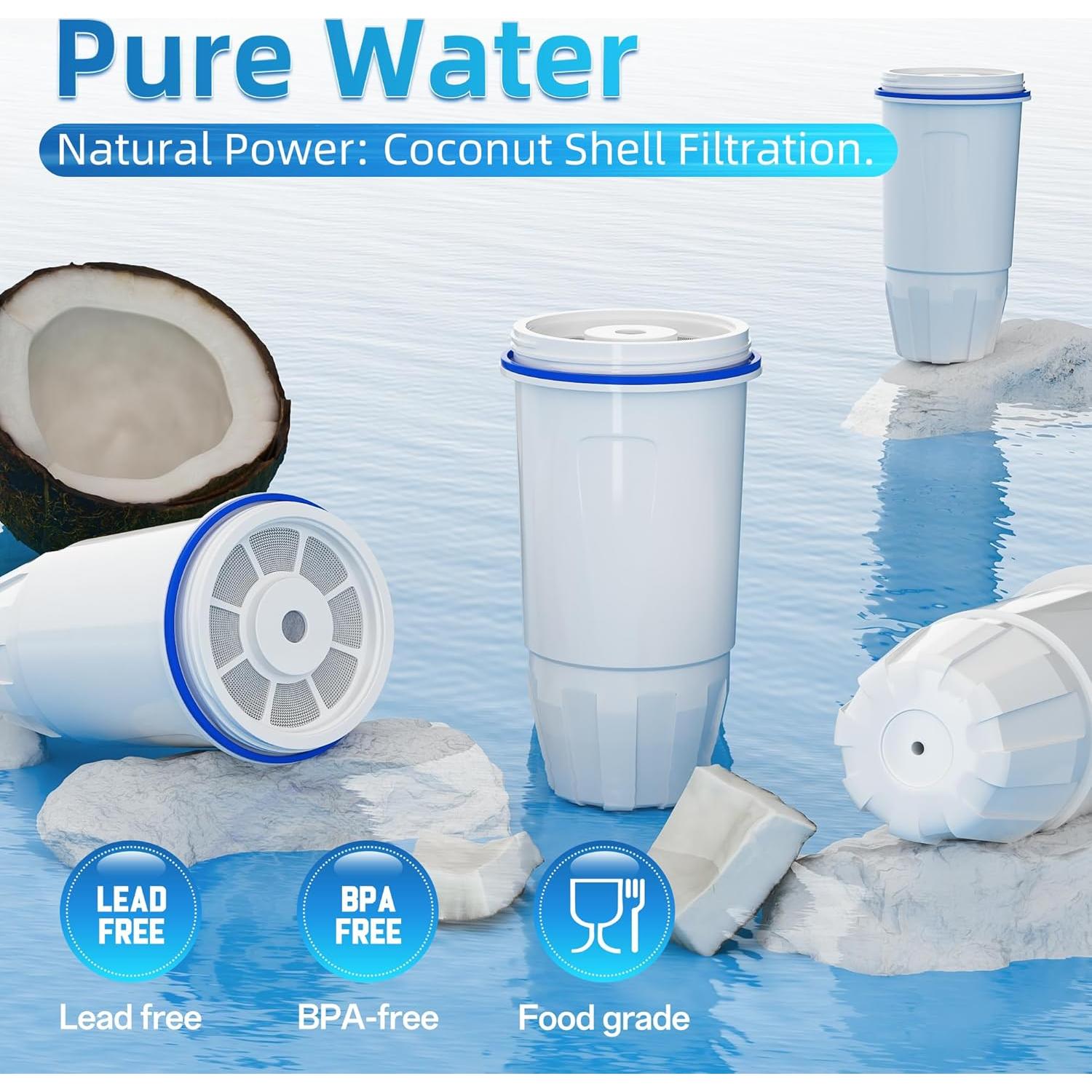 Filtro de Agua NUTTUTO 2 Paquetes Compatible con Jarras Zero